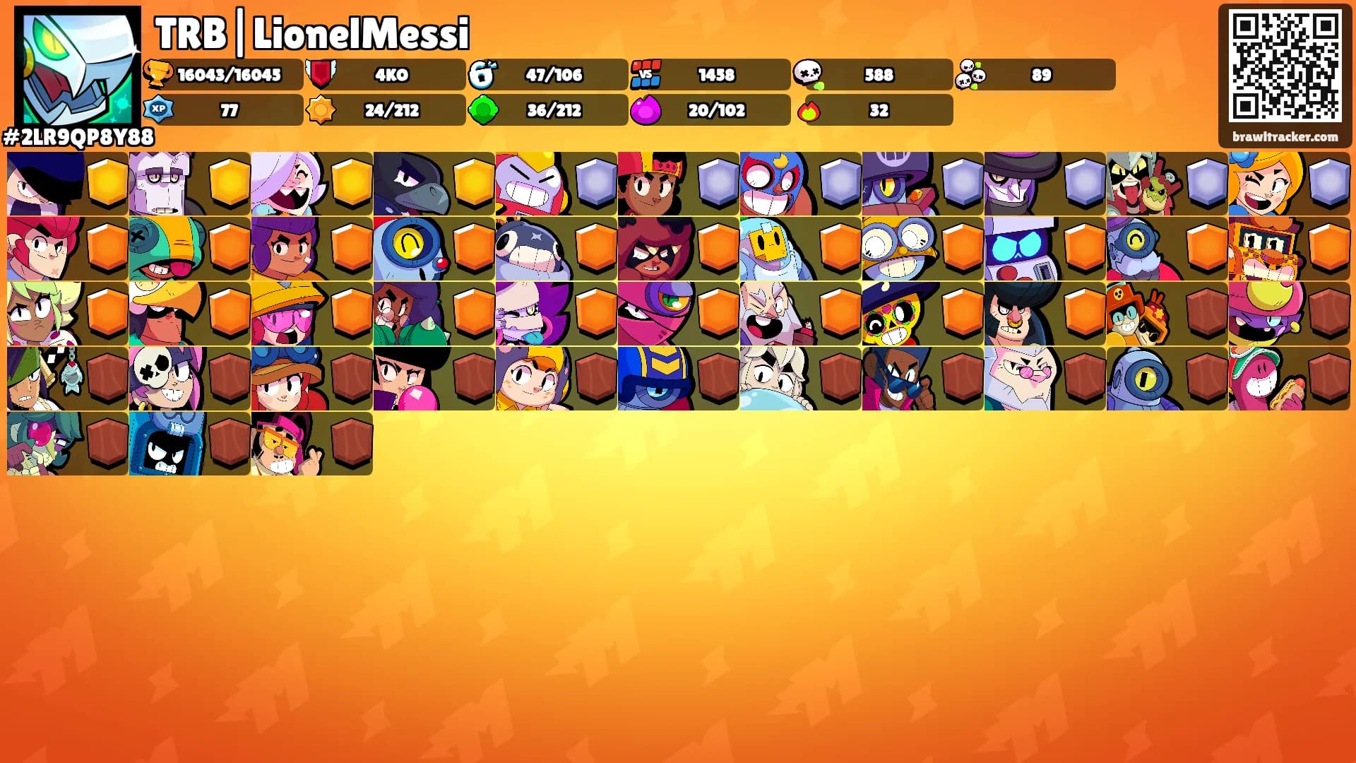 TRB|LionelMessi's Ranks