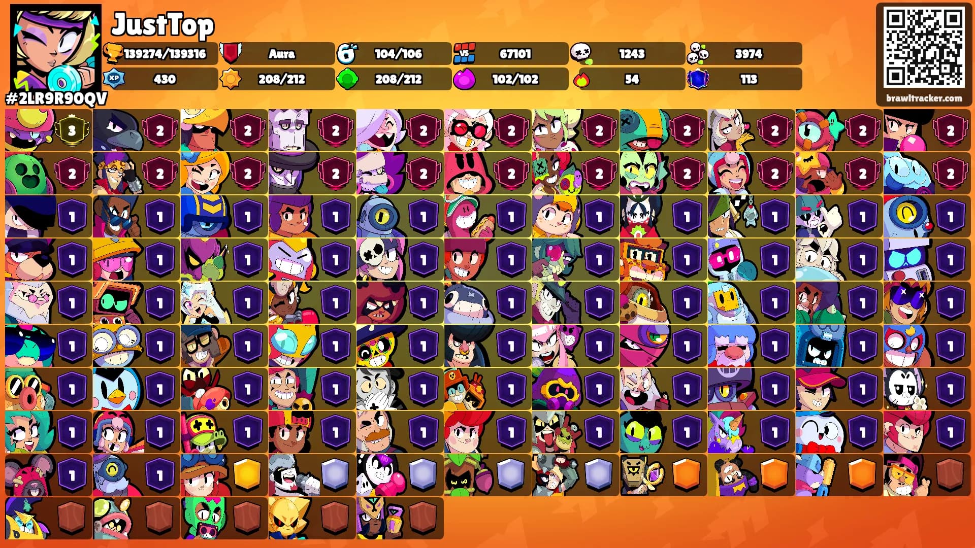 JustTop's Ranks