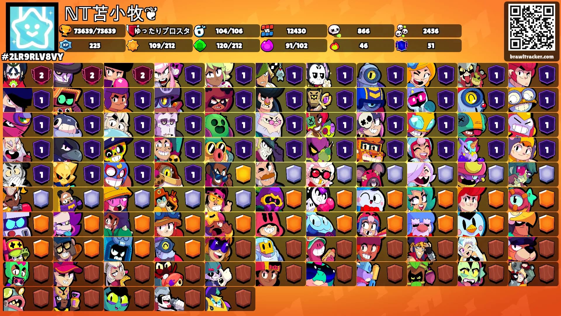 ℕ𝕋苫小牧❦'s Ranks