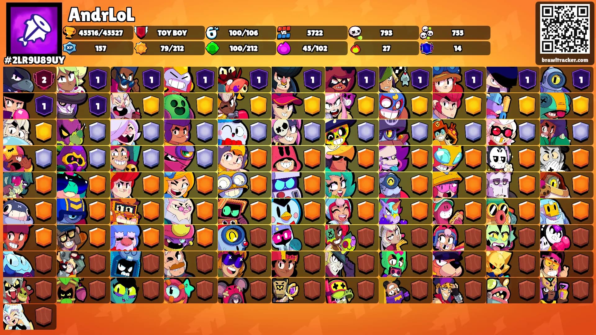 AndrLoL's Ranks