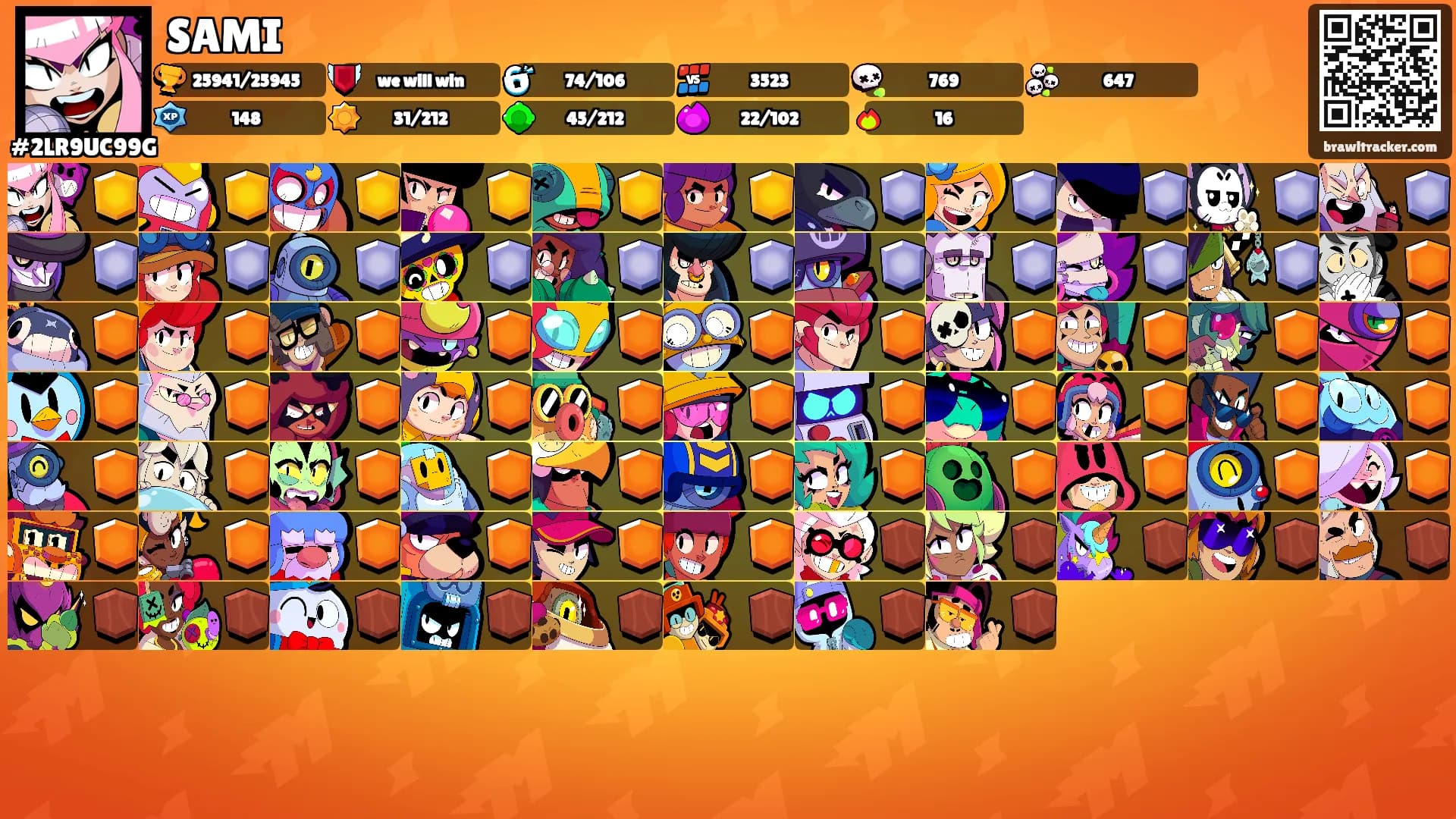 SAMI's Ranks