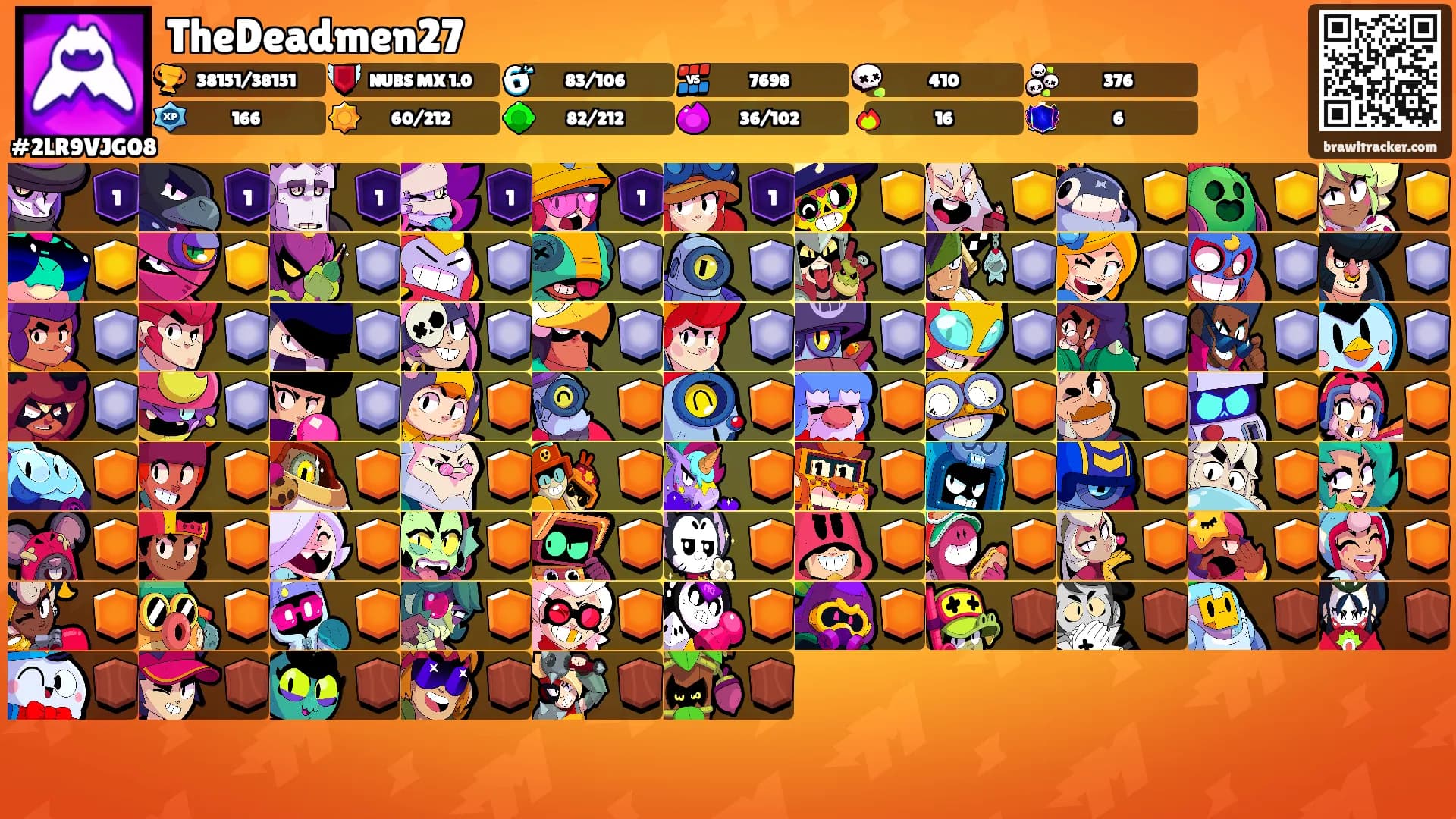 TheDeadmen27's Ranks