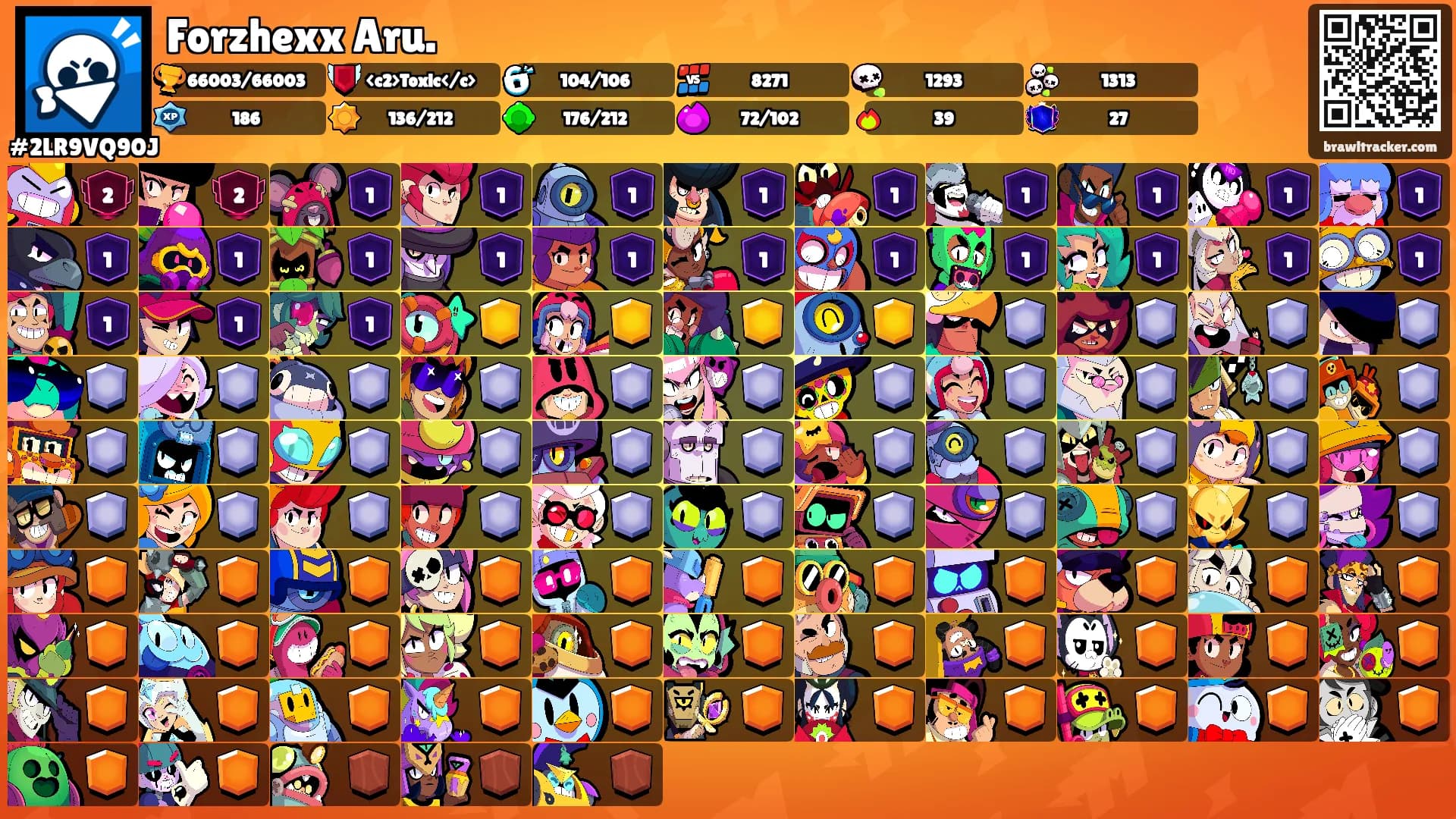 Forzhexx Aru.'s Ranks