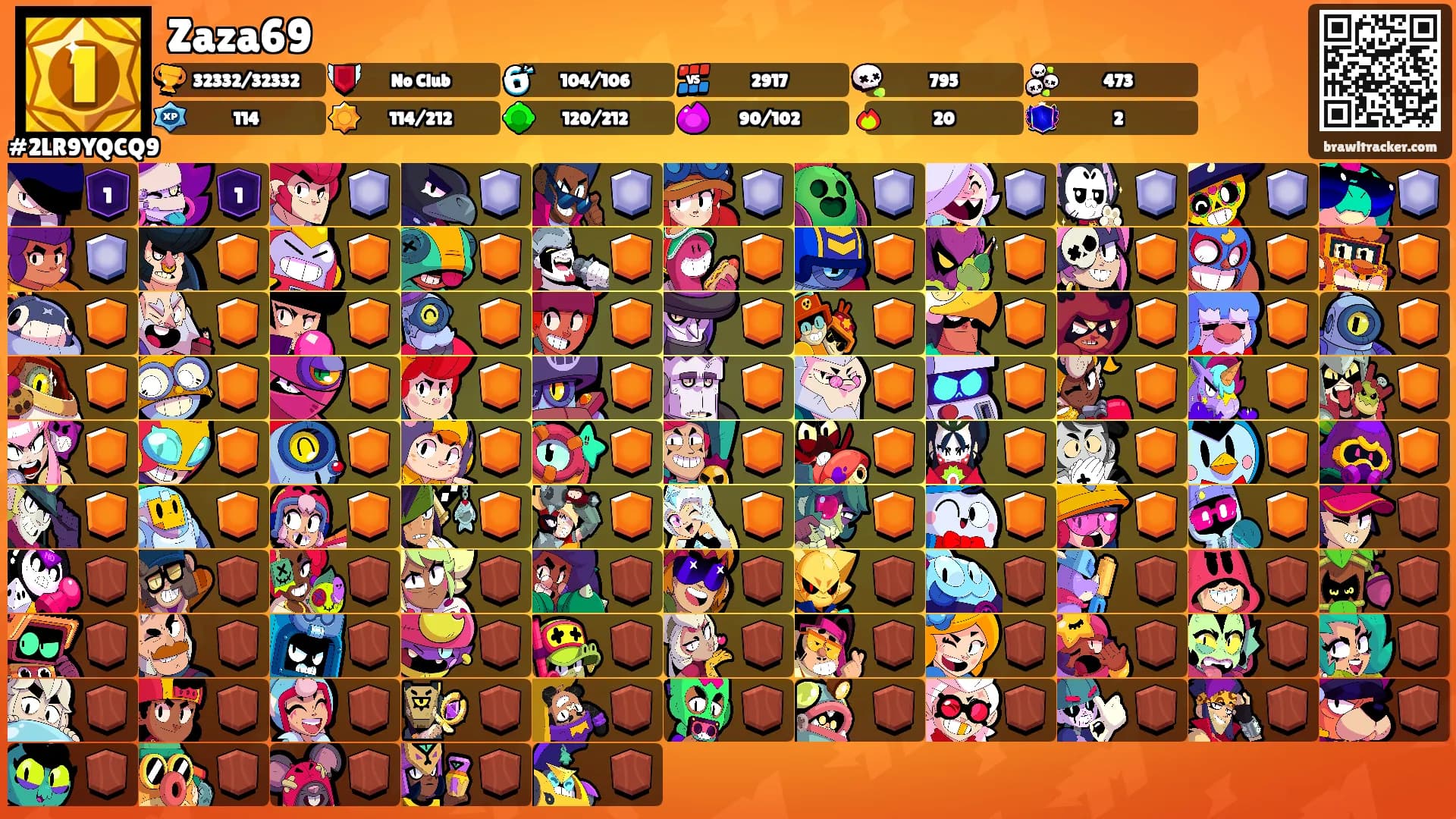 Zaza69's Ranks
