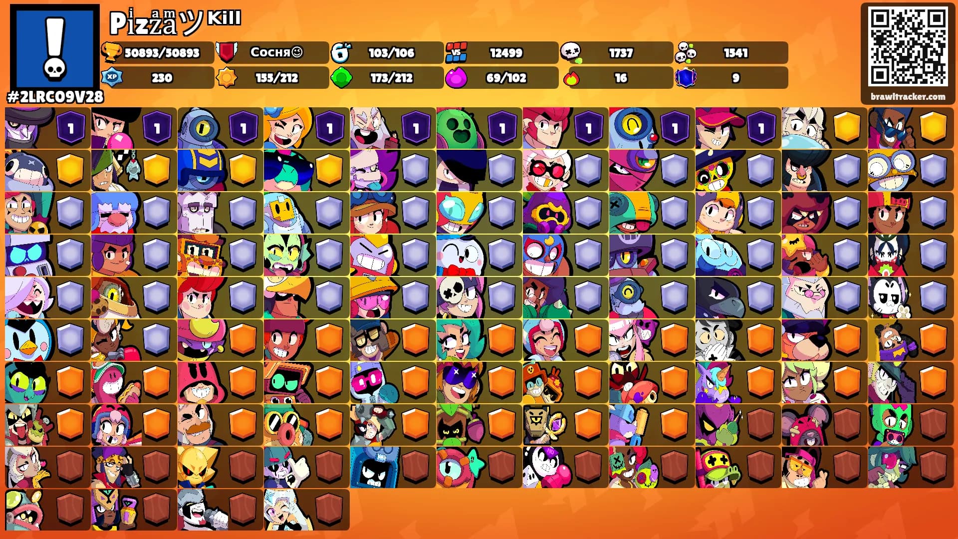 Piͥzzͣaͫツᴷⁱˡˡ's Ranks