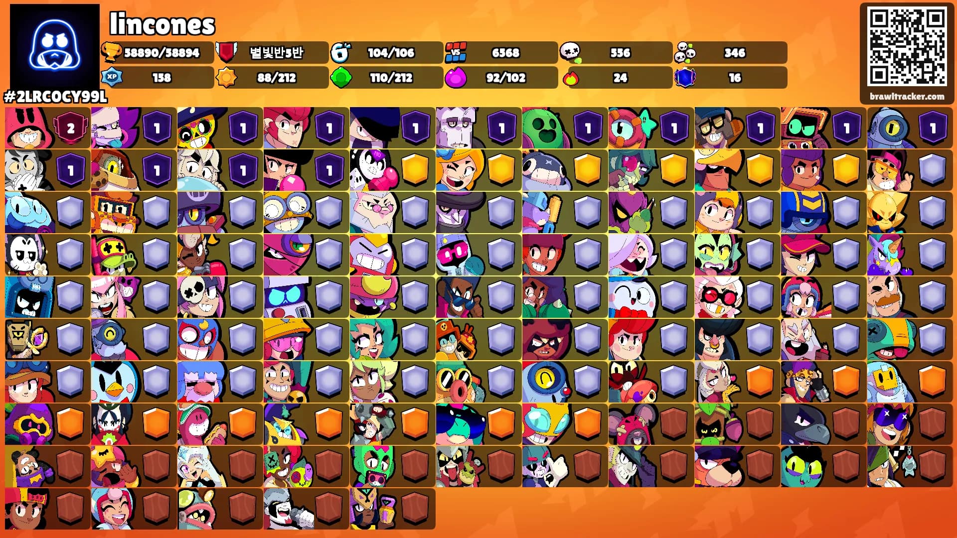 lincones's Ranks