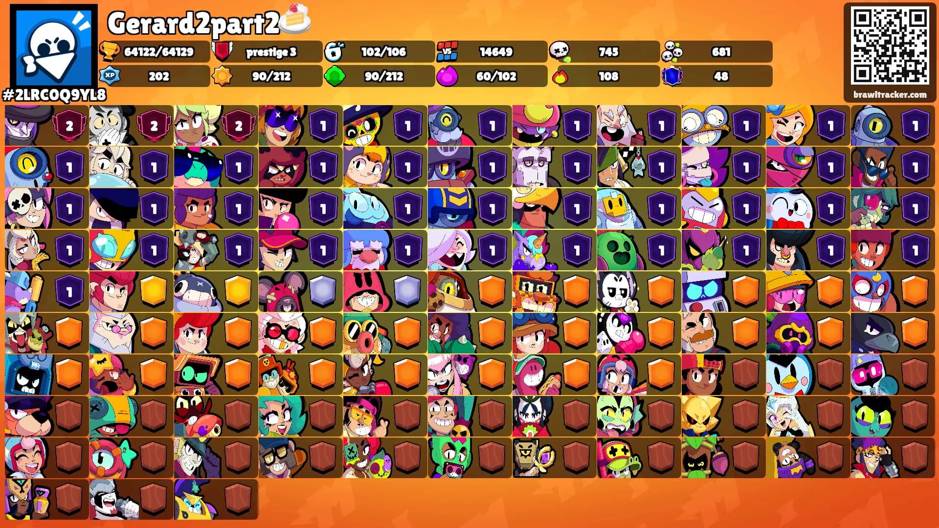 Gerard2part2🍰's Ranks