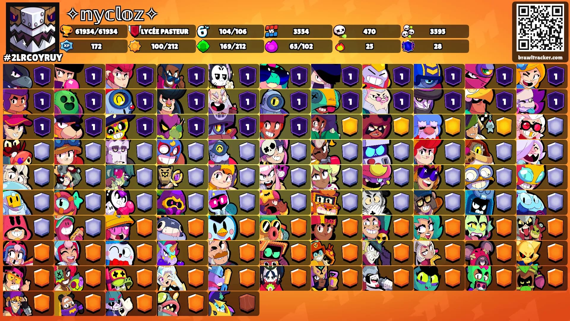✧𝕟𝕪𝕔𝕝𝕠𝕫✧'s Ranks