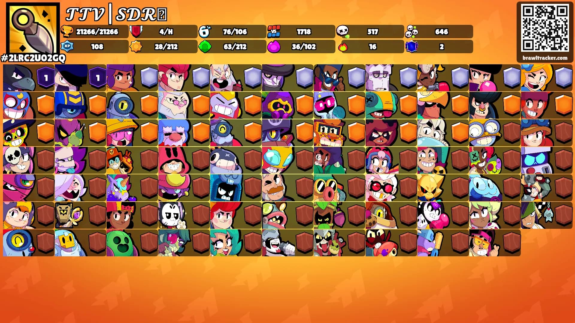 𝓣𝓣𝓥|𝓢𝓓𝓡🄴's Ranks