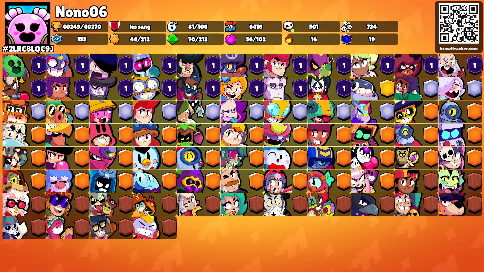 Nono06's Ranks