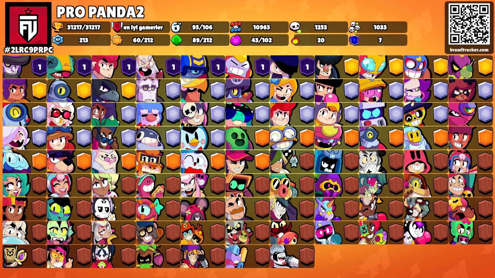 PRO PANDA2's Ranks