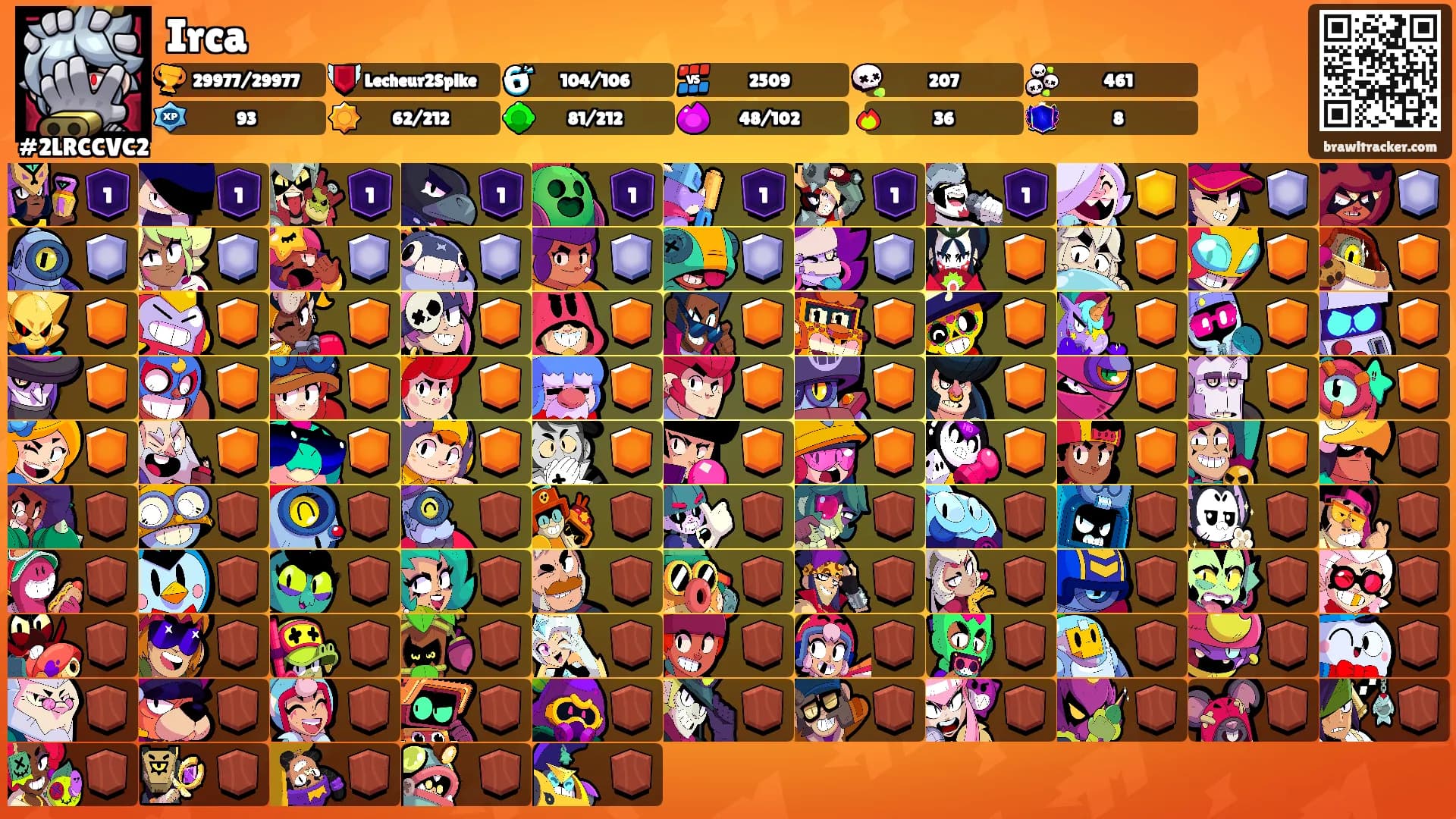 Irca's Ranks