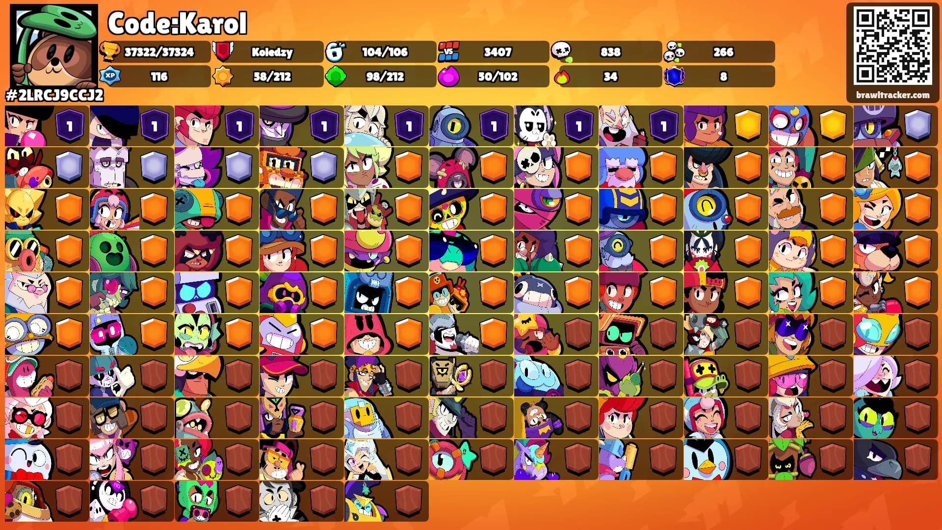 Code:Karol's Ranks