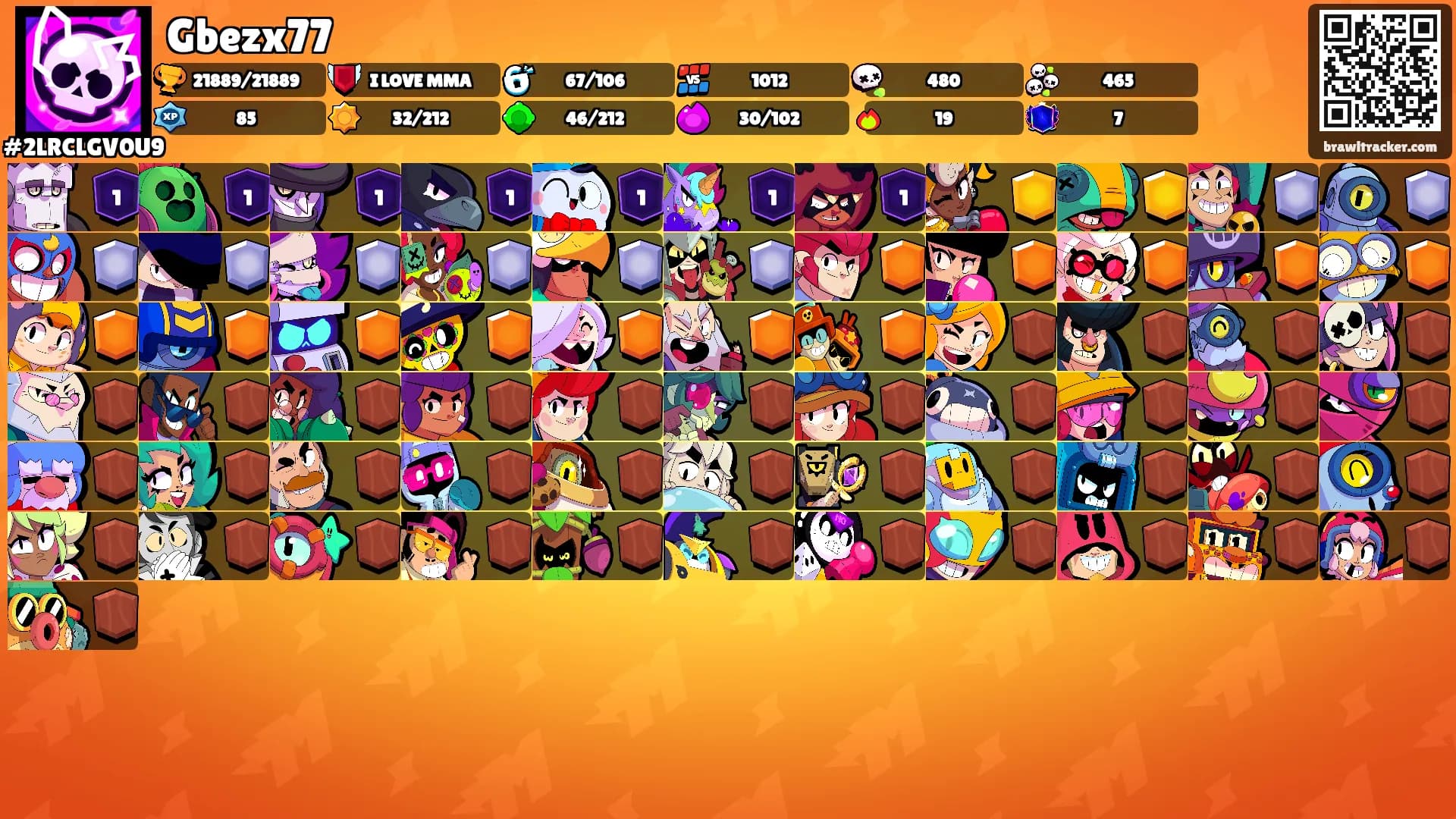 Gbezx77's Ranks