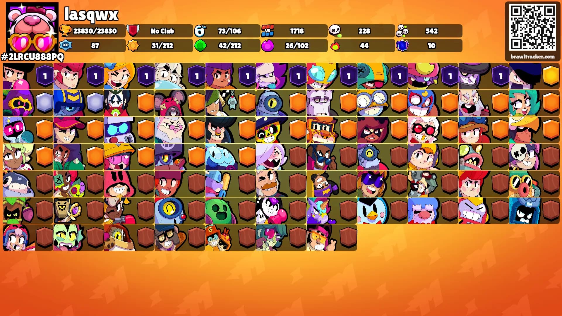 lasqwx's Ranks