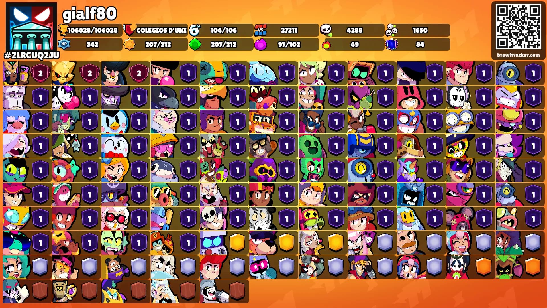 gialf80's Ranks
