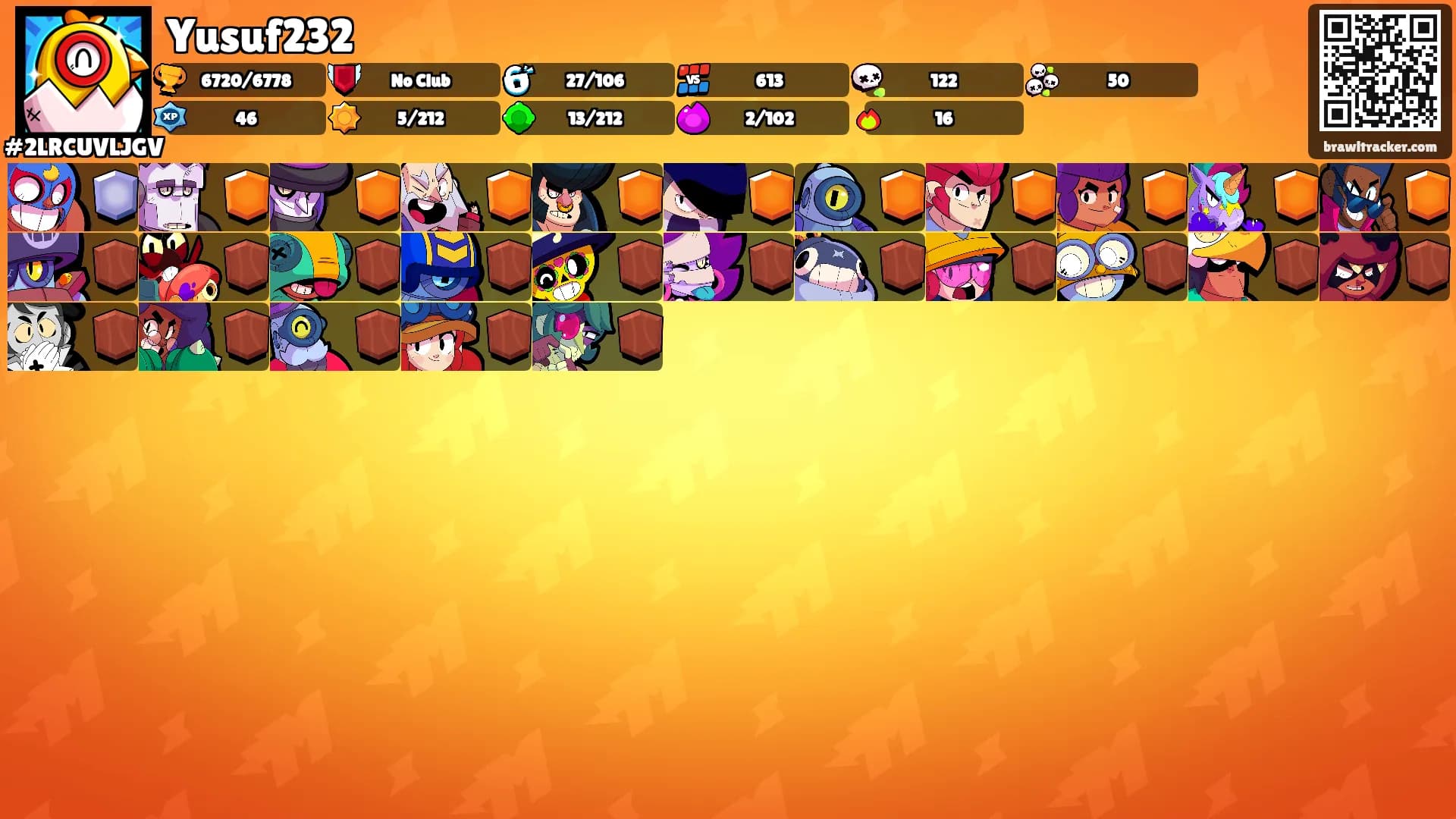 Yusuf232's Ranks