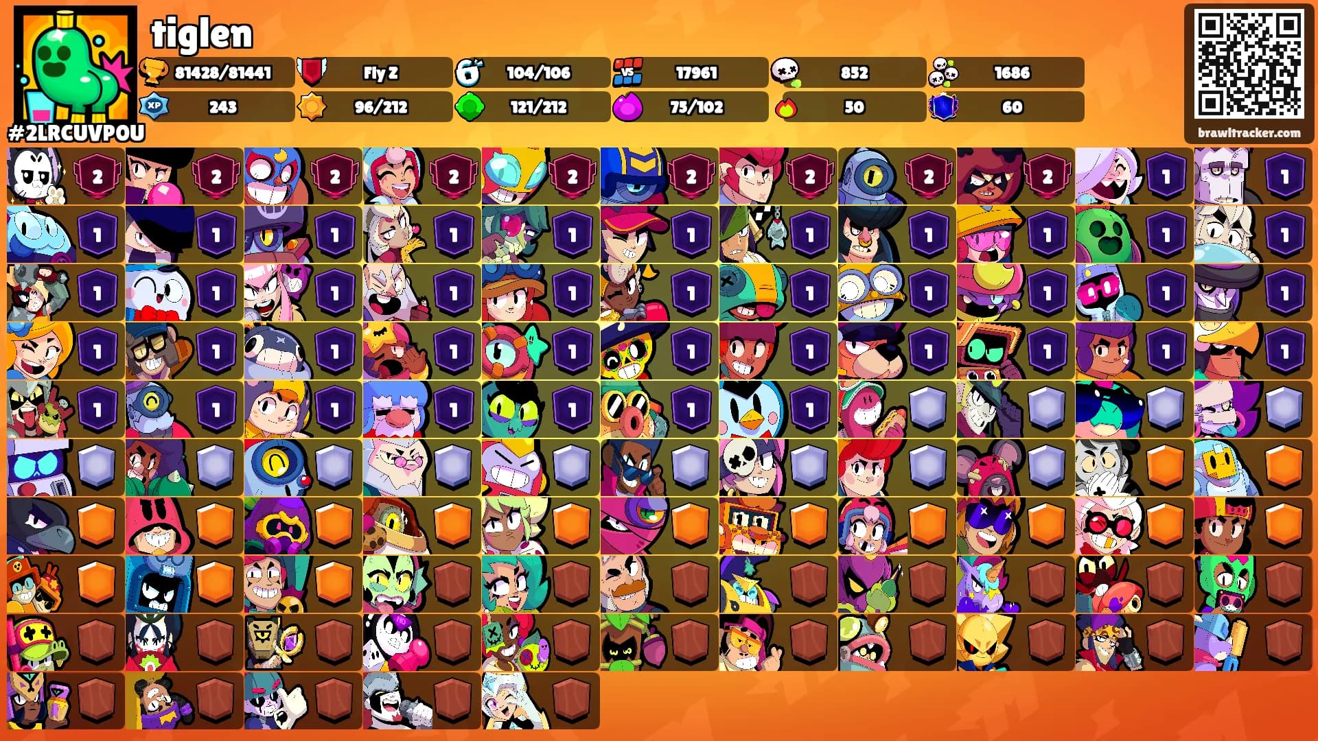 tiglen's Ranks