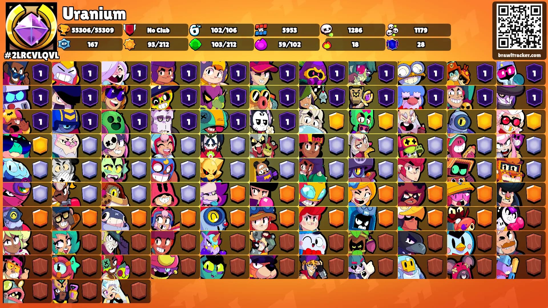 Uranium's Ranks