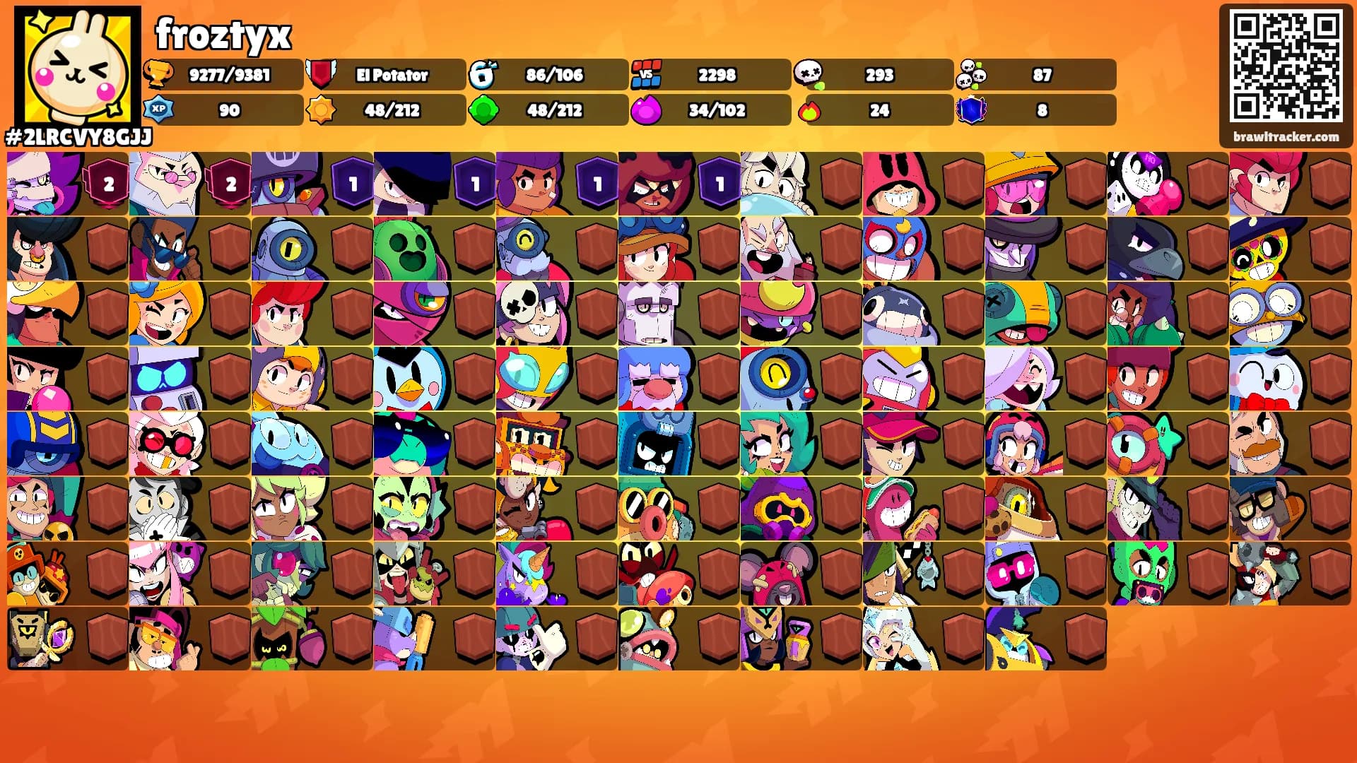 froztyx's Ranks