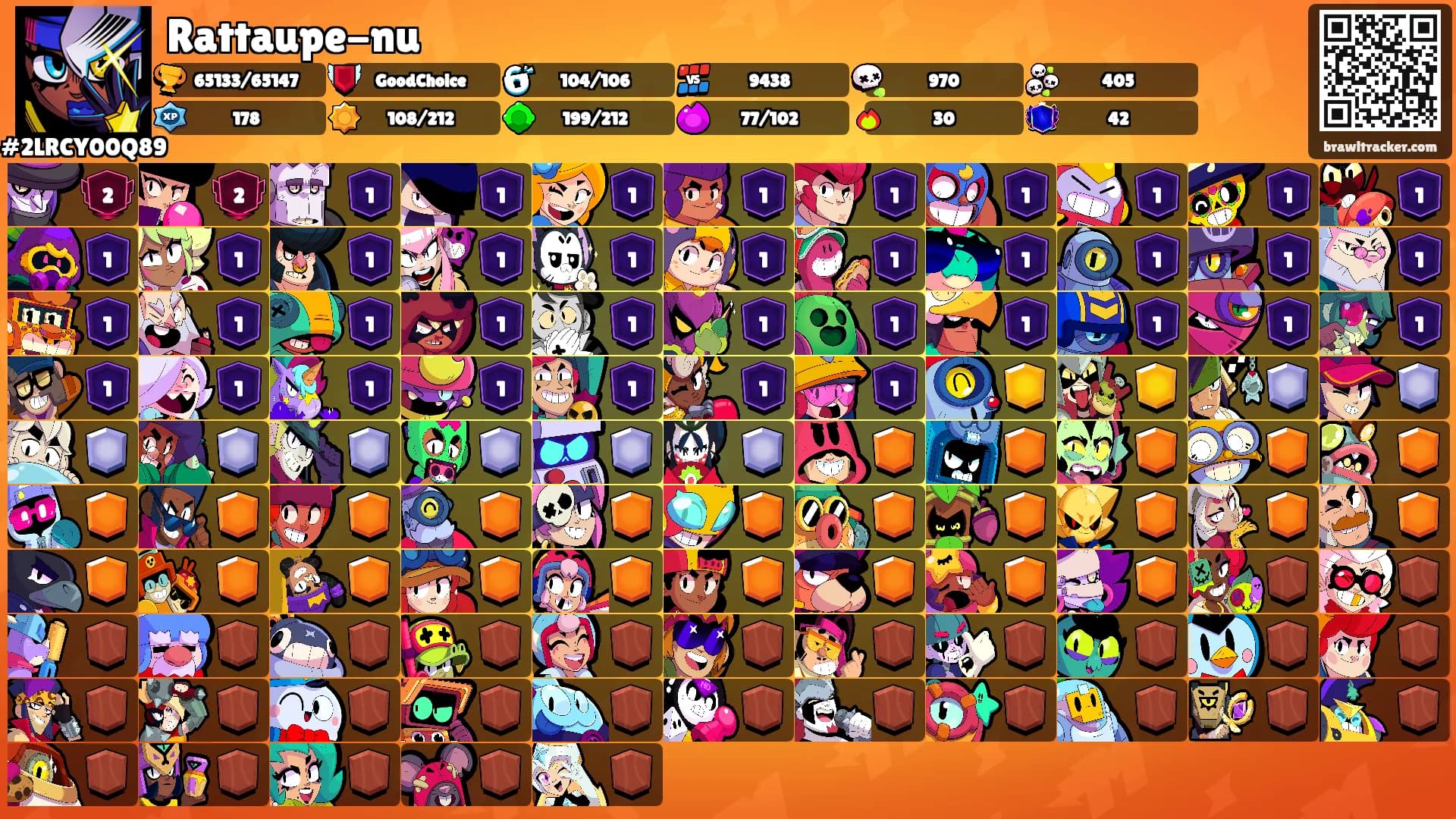 Rattaupe-nu's Ranks