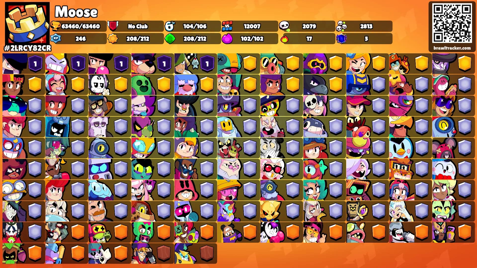 Moose's Ranks