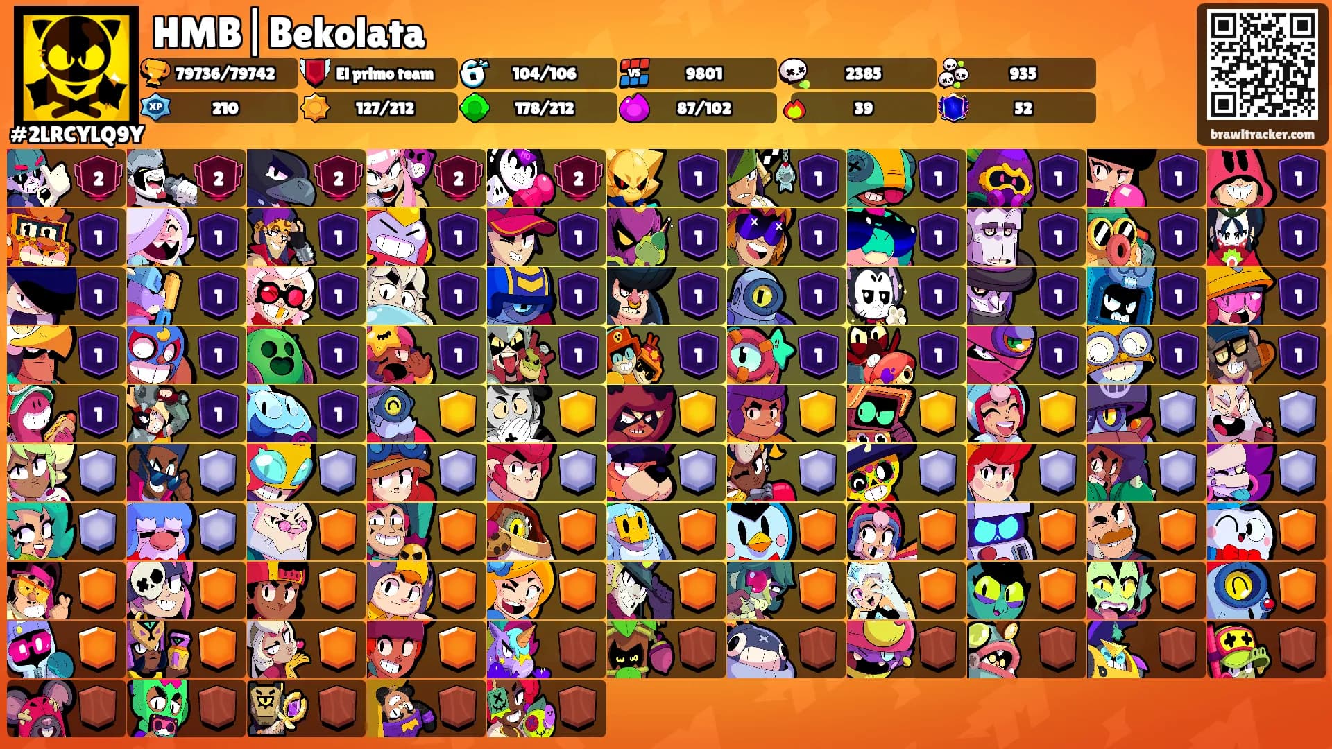 HMB|Bekolata's Ranks