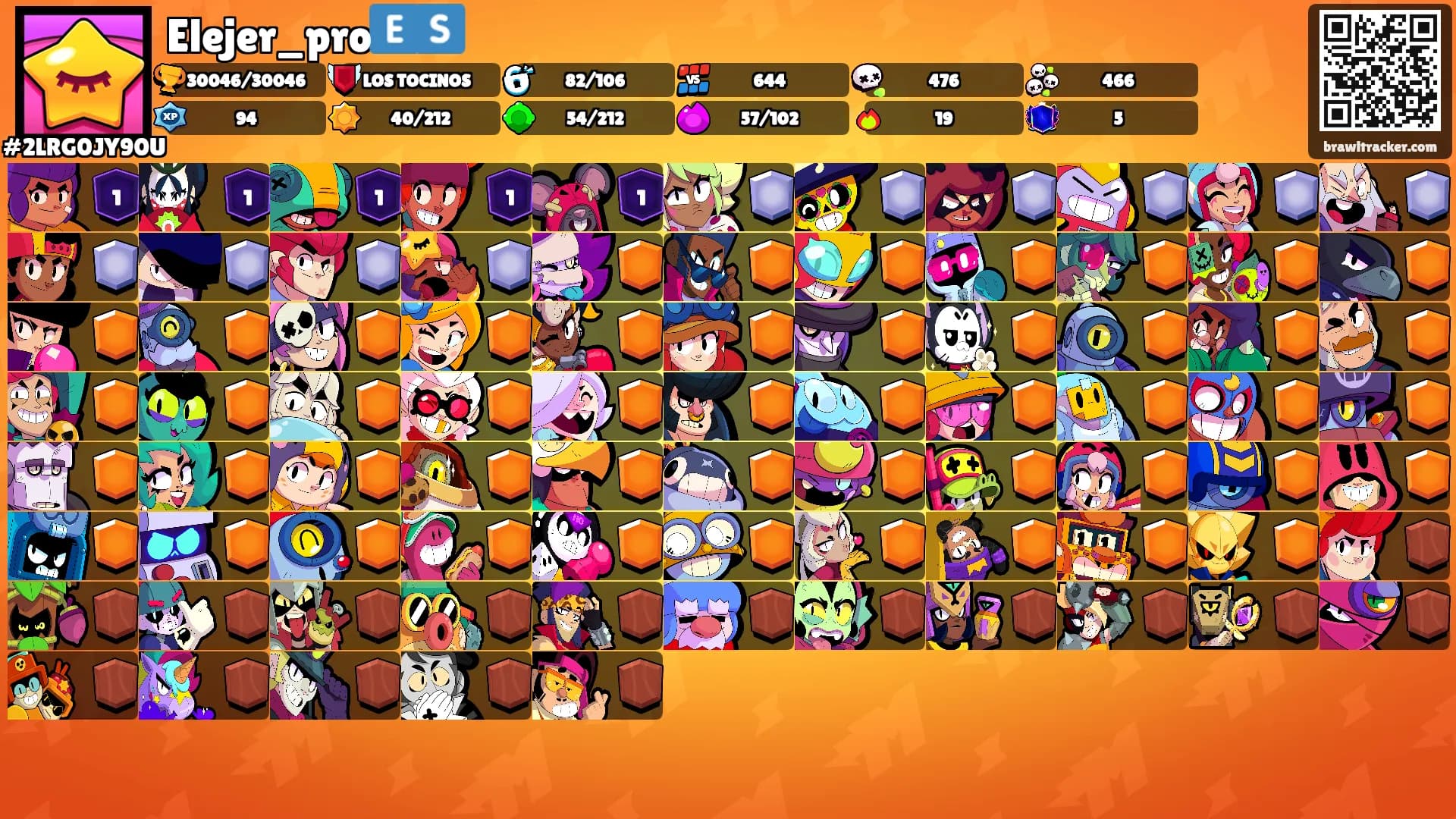 Elejer_pro🇪🇸's Ranks