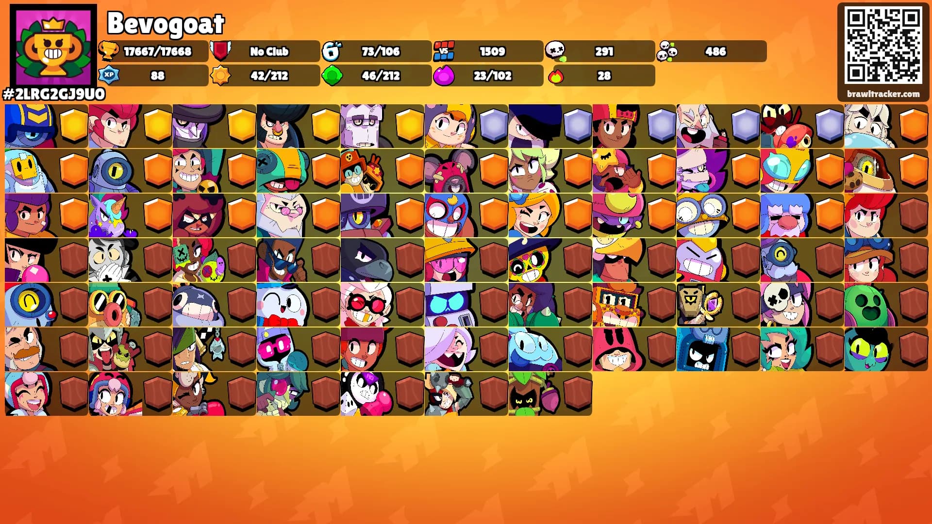 Bevogoat's Ranks