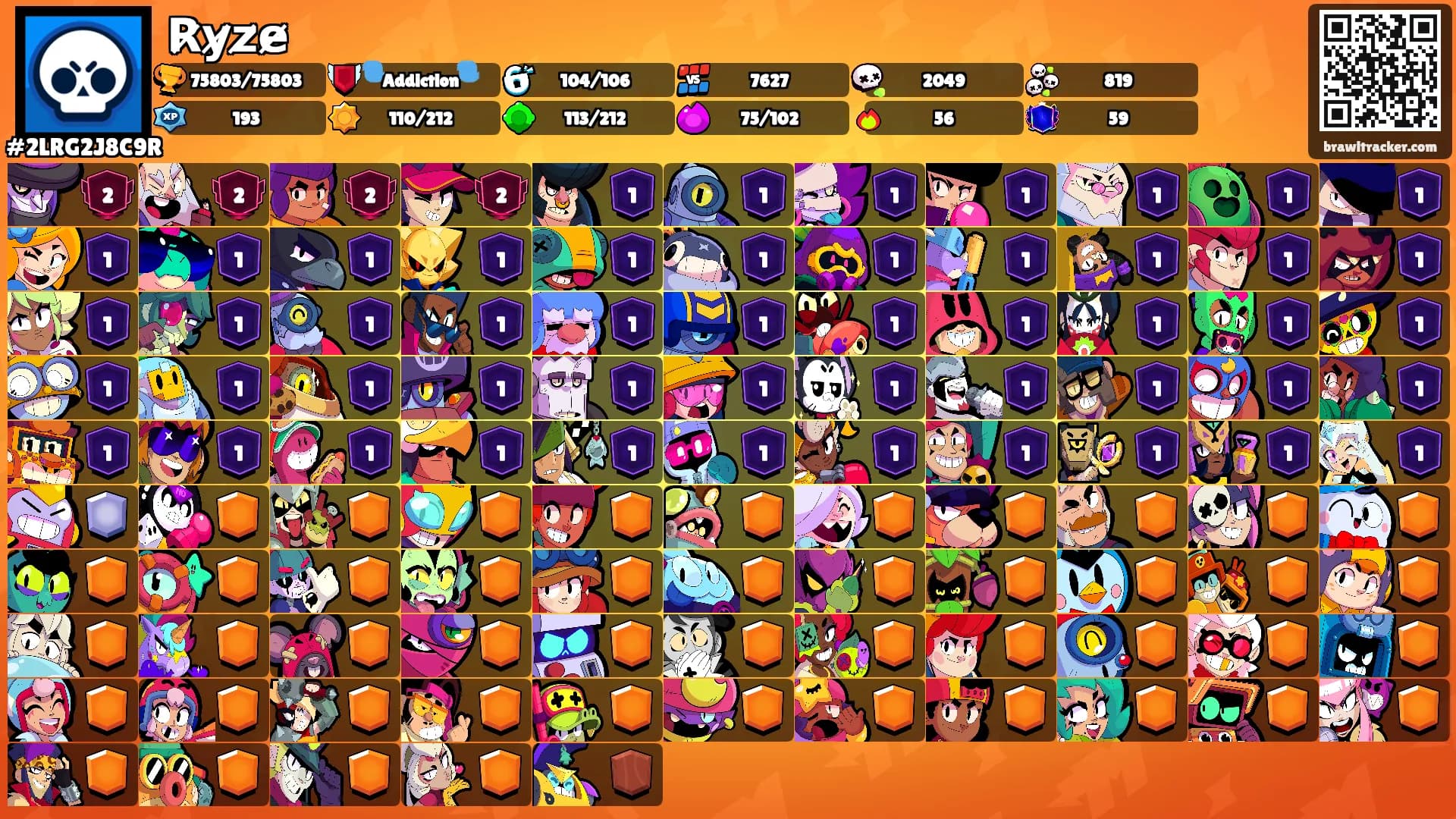 R̷y̷z̷e̷'s Ranks