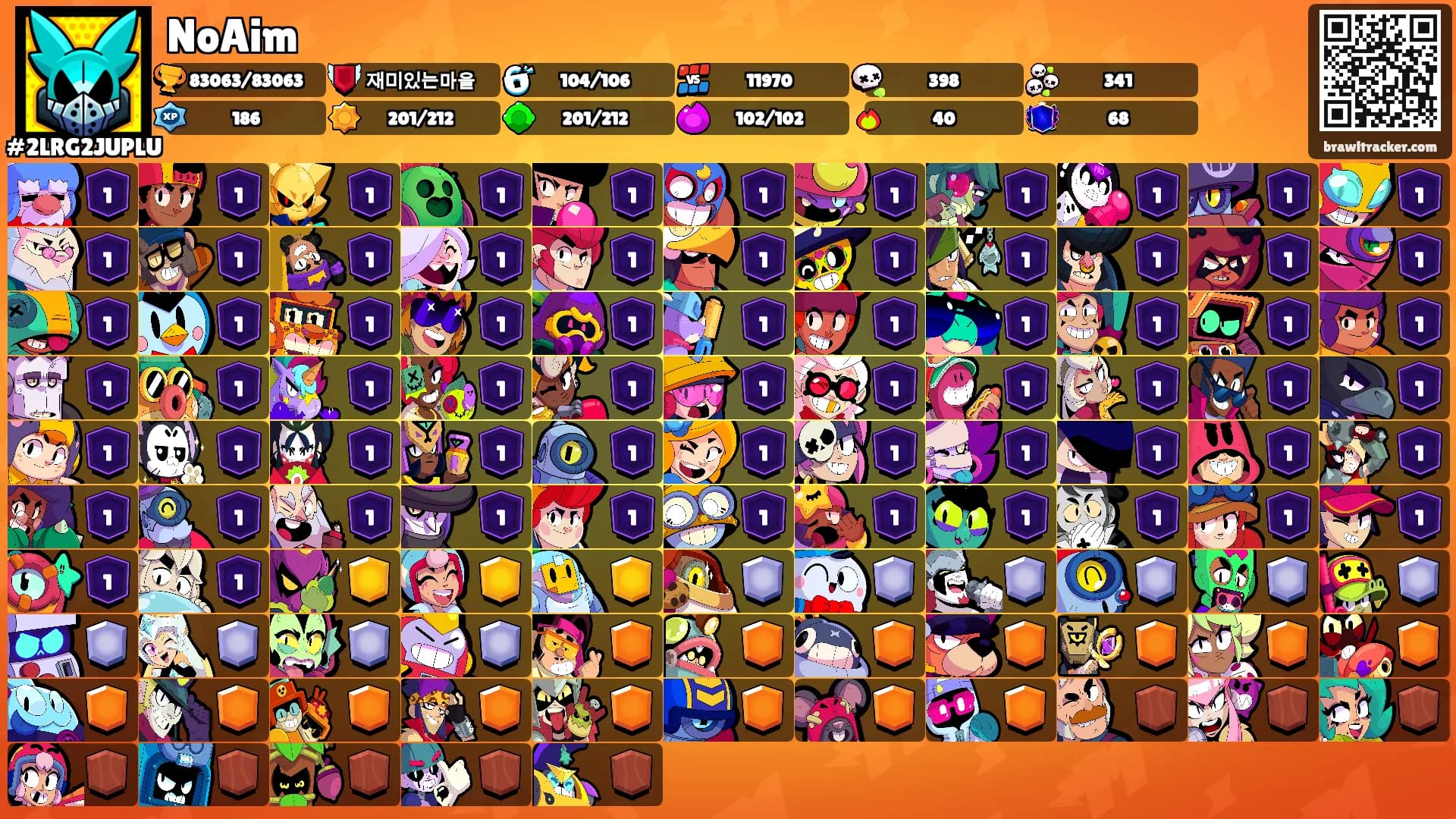 NoAim's Ranks