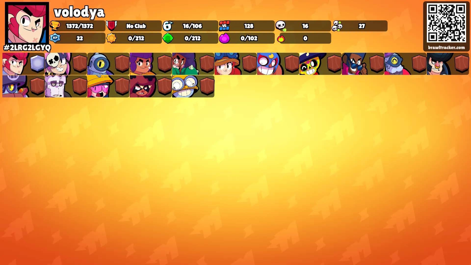 volodya's Ranks