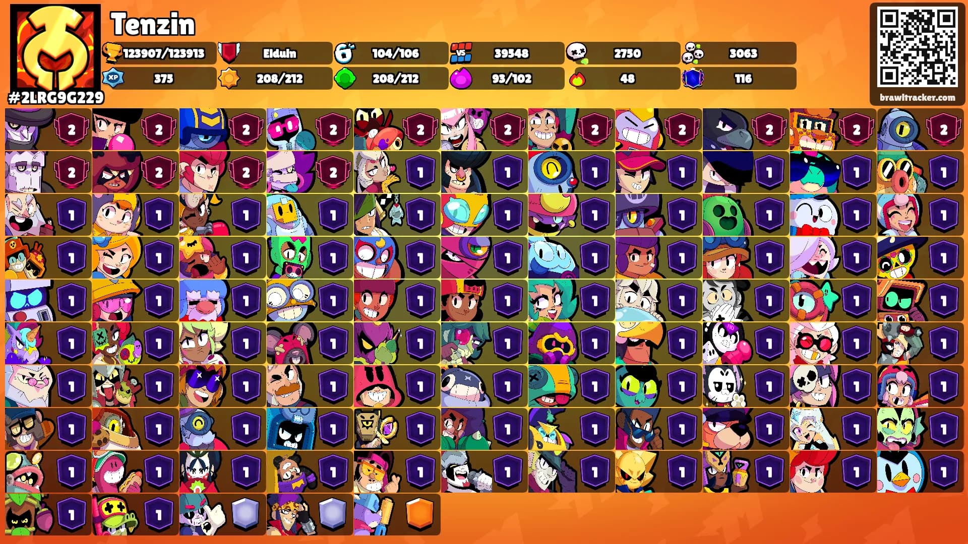 Tenzin's Ranks