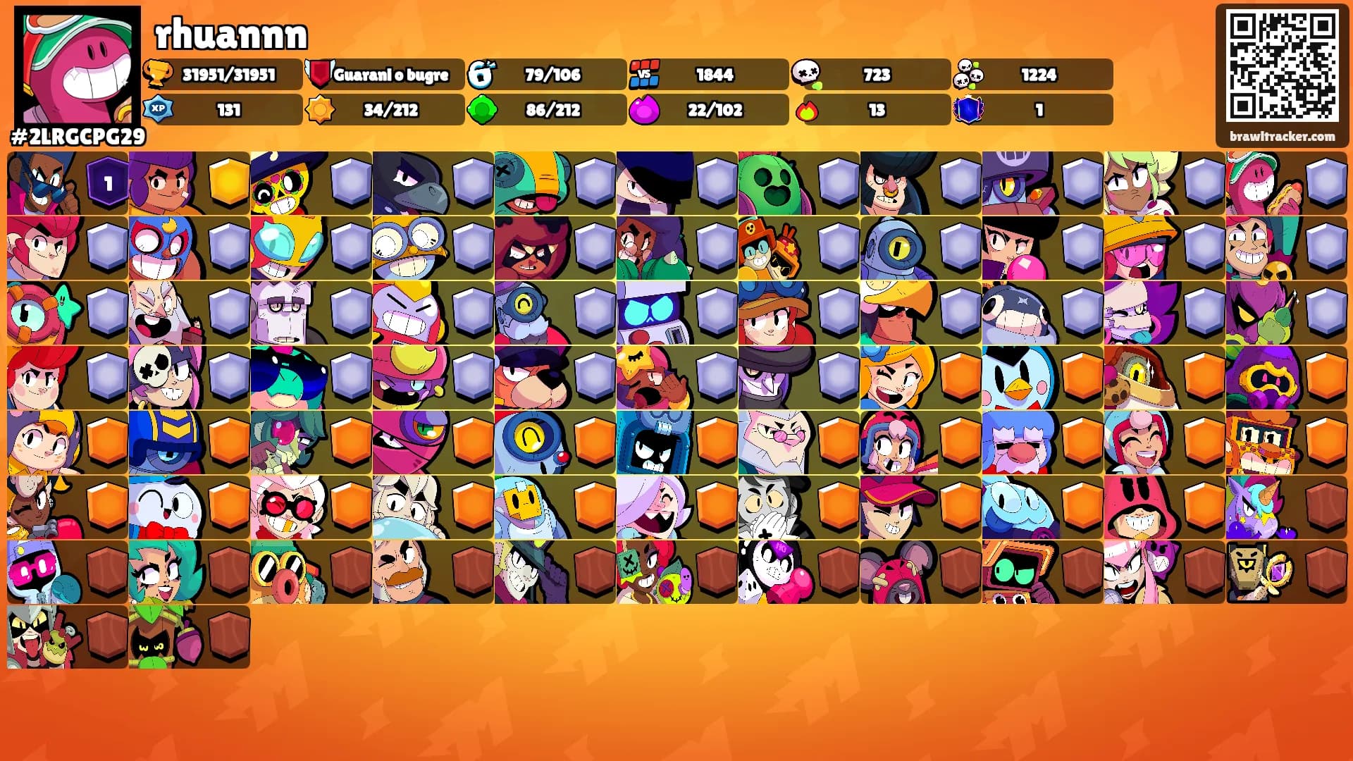 rhuannn's Ranks