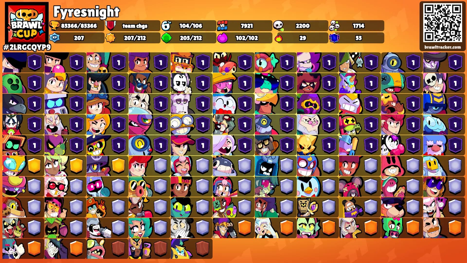 Fyresnight's Ranks