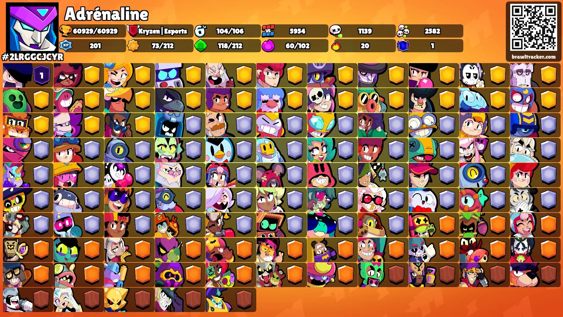 Adrénaline's Ranks
