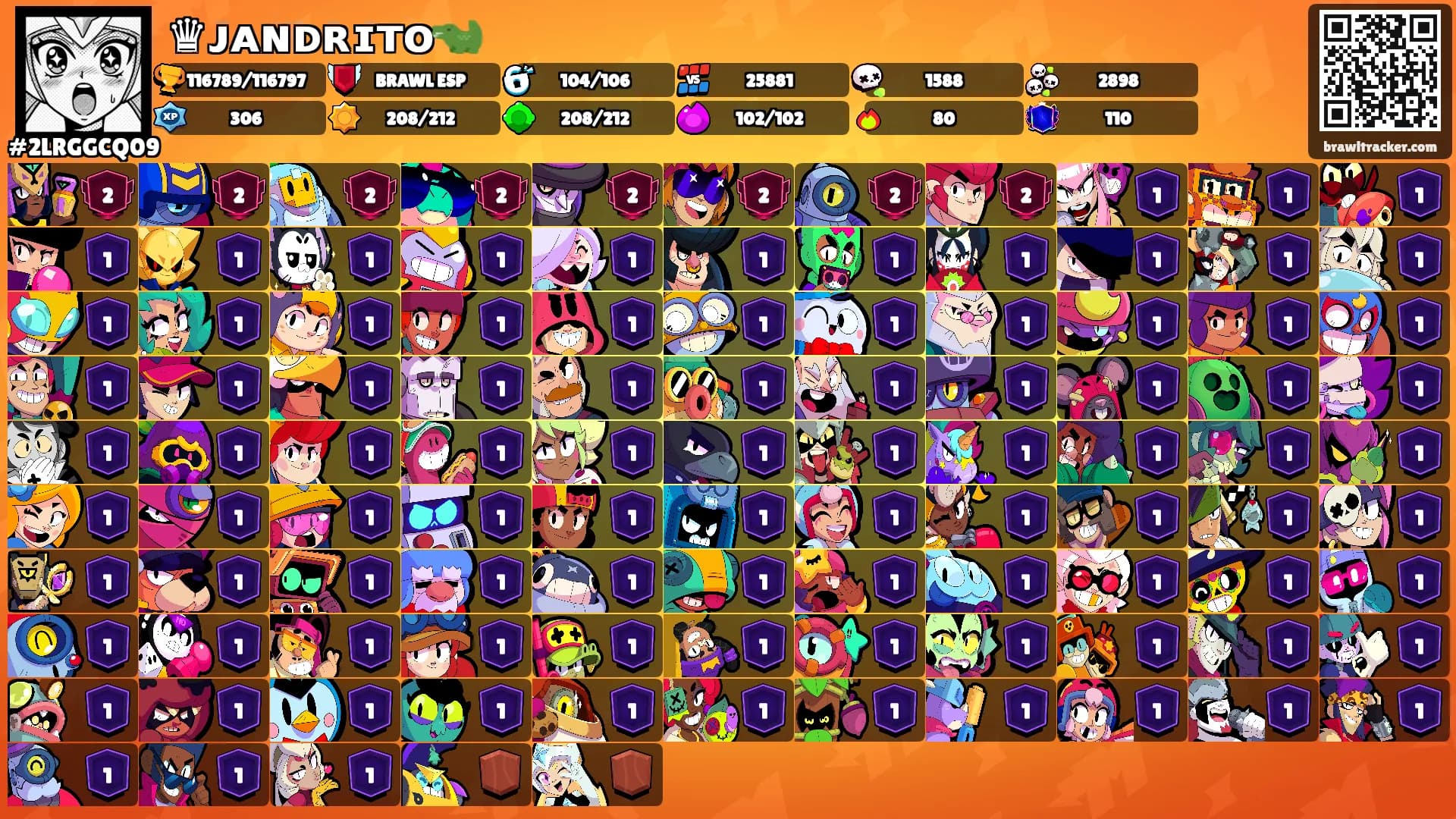 ♛ᴊᴀɴᴅʀɪᴛᴏ🐊's Ranks