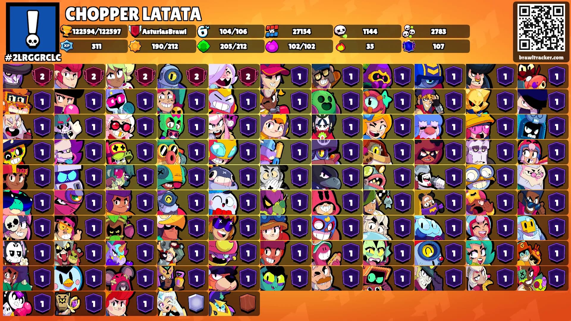 CHOPPER LATATA's Ranks