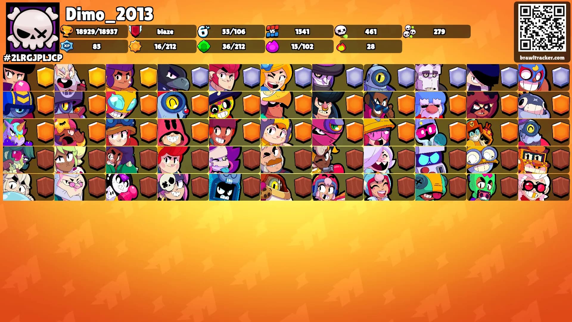Dimo_2013's Ranks