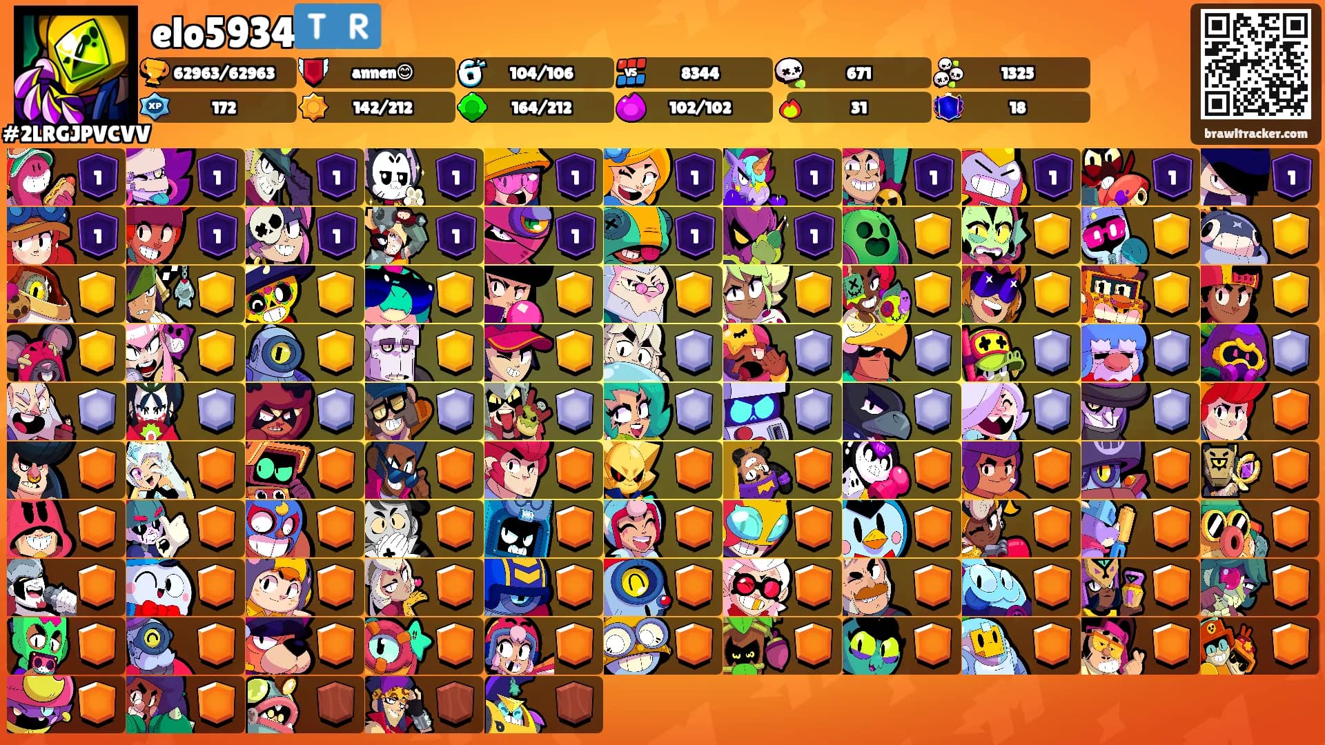 elo5934🇹🇷's Ranks