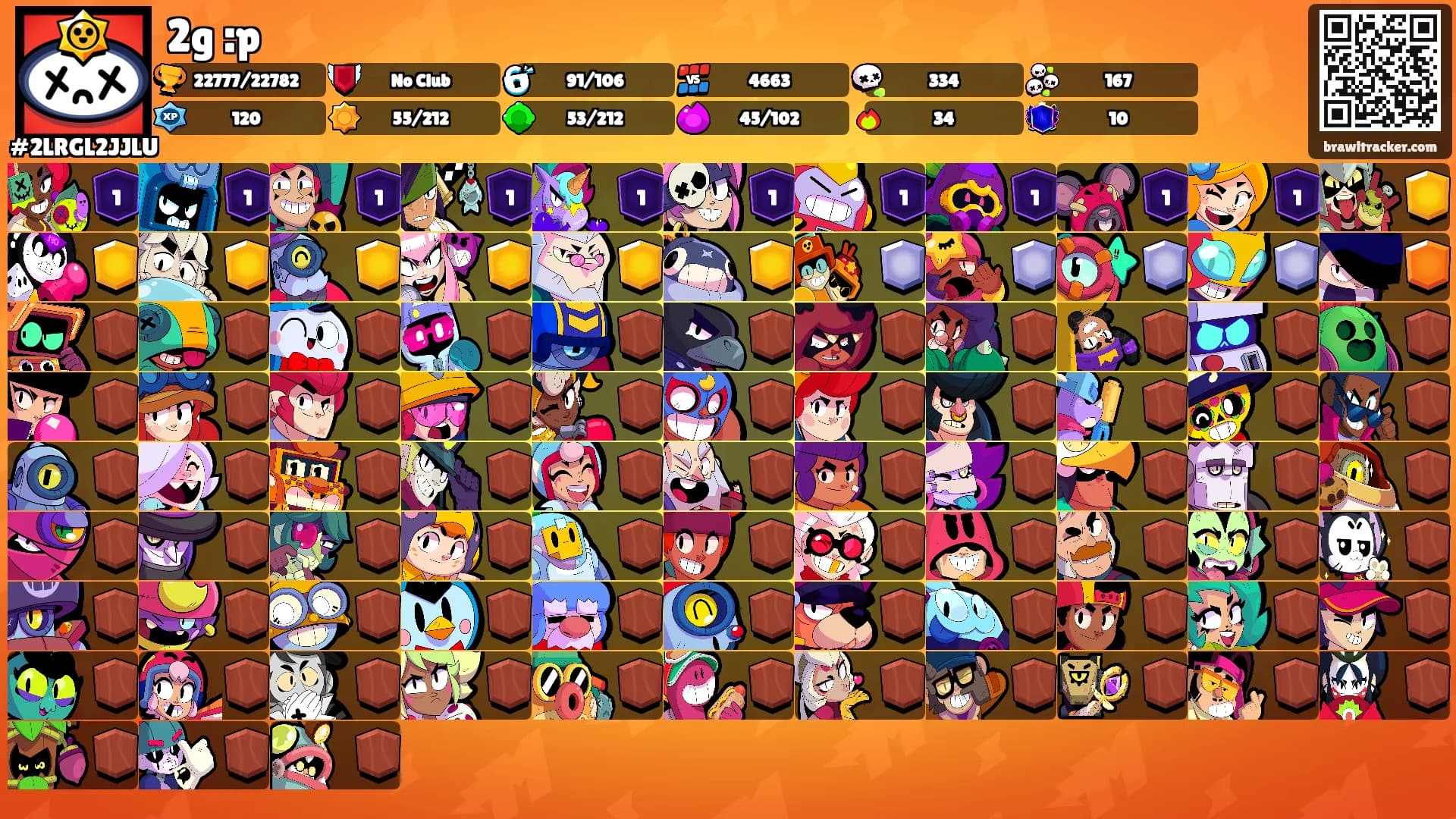 2g :p's Ranks