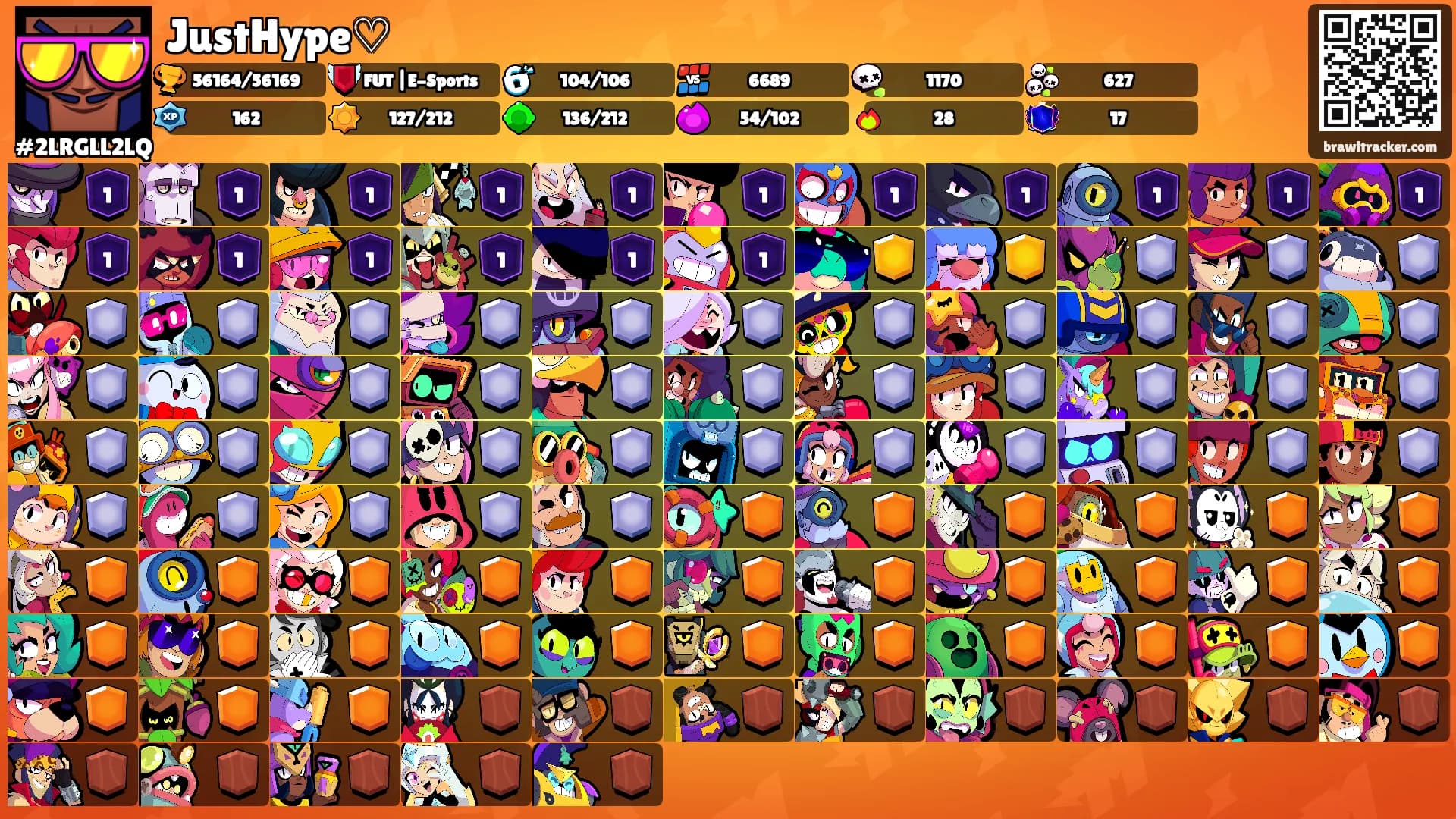 JustHype♡'s Ranks