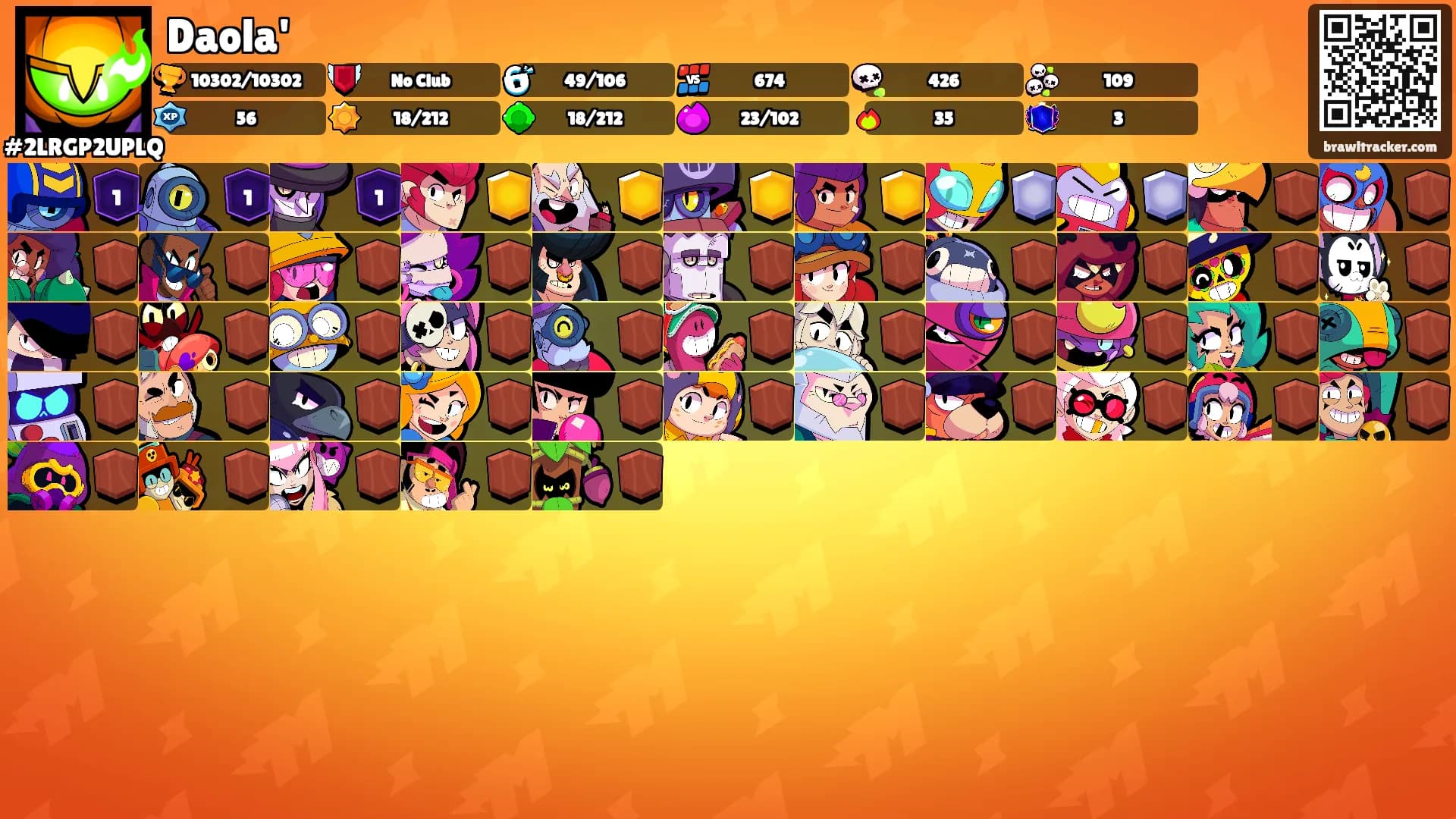 Daola''s Ranks