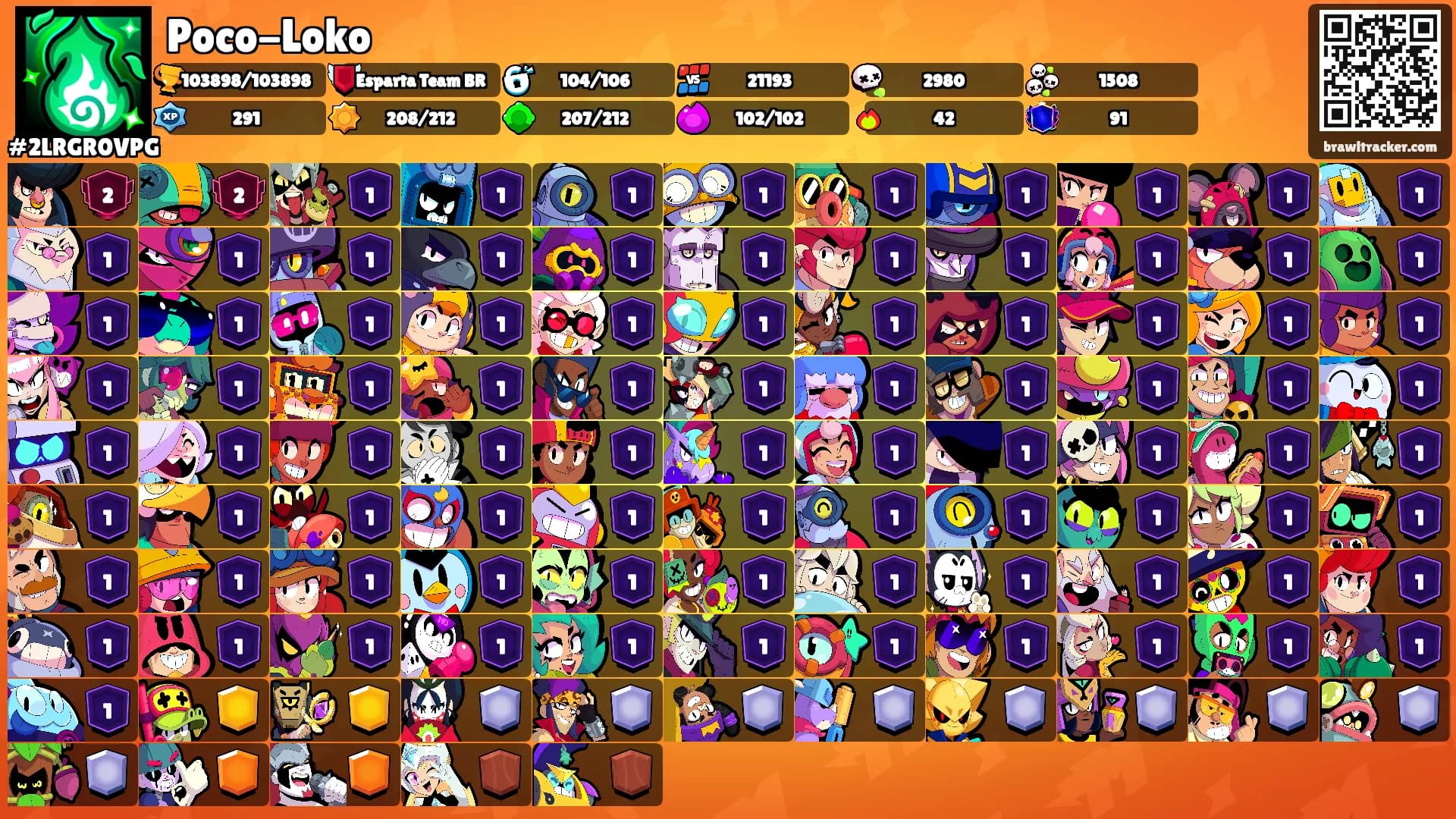 Poco-Loko's Ranks