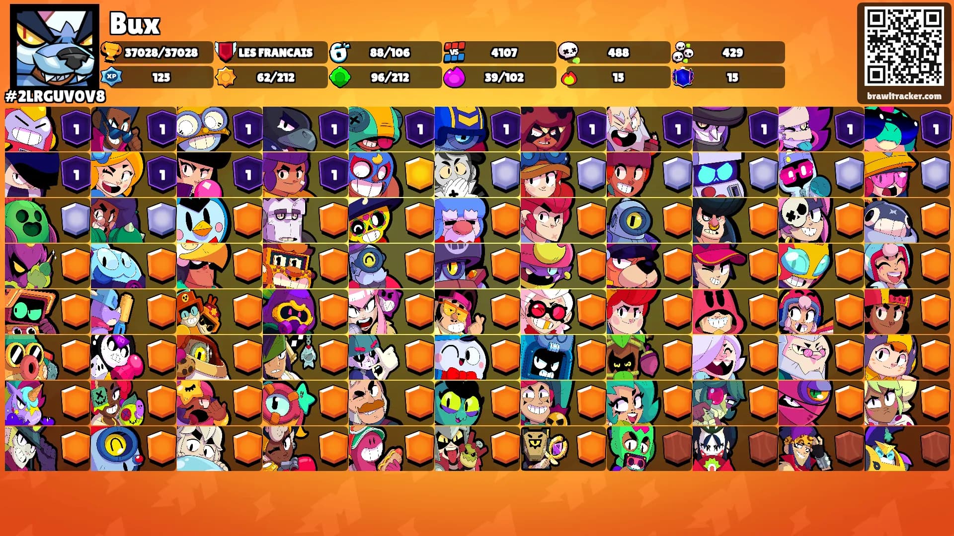 Bux's Ranks