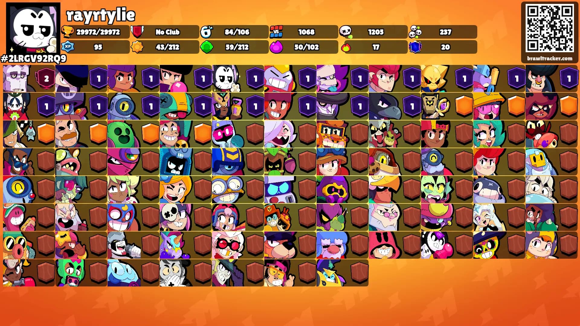 rayrtylie's Ranks