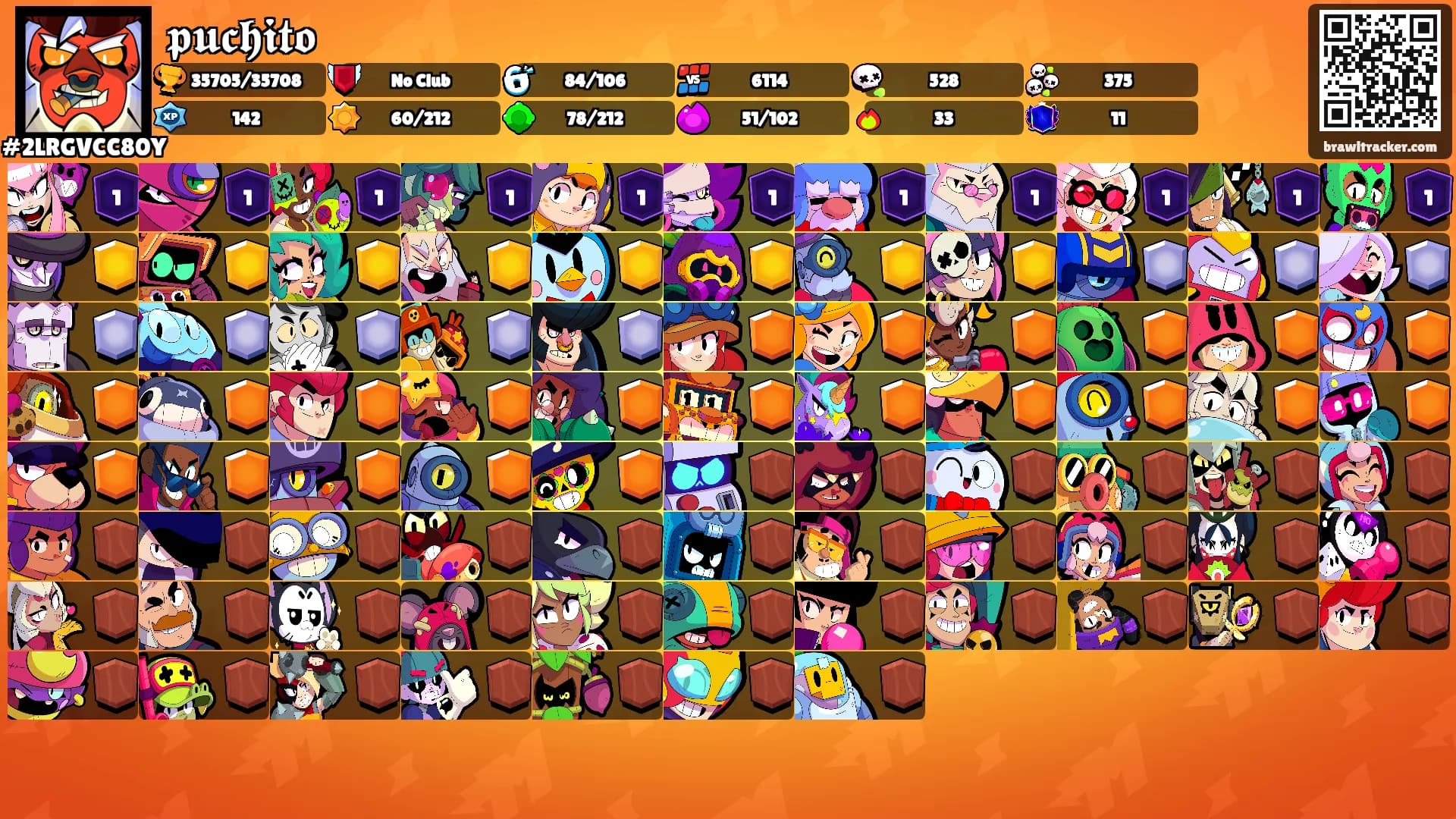 𝖕𝖚𝖈𝖍𝖎𝖙𝖔's Ranks
