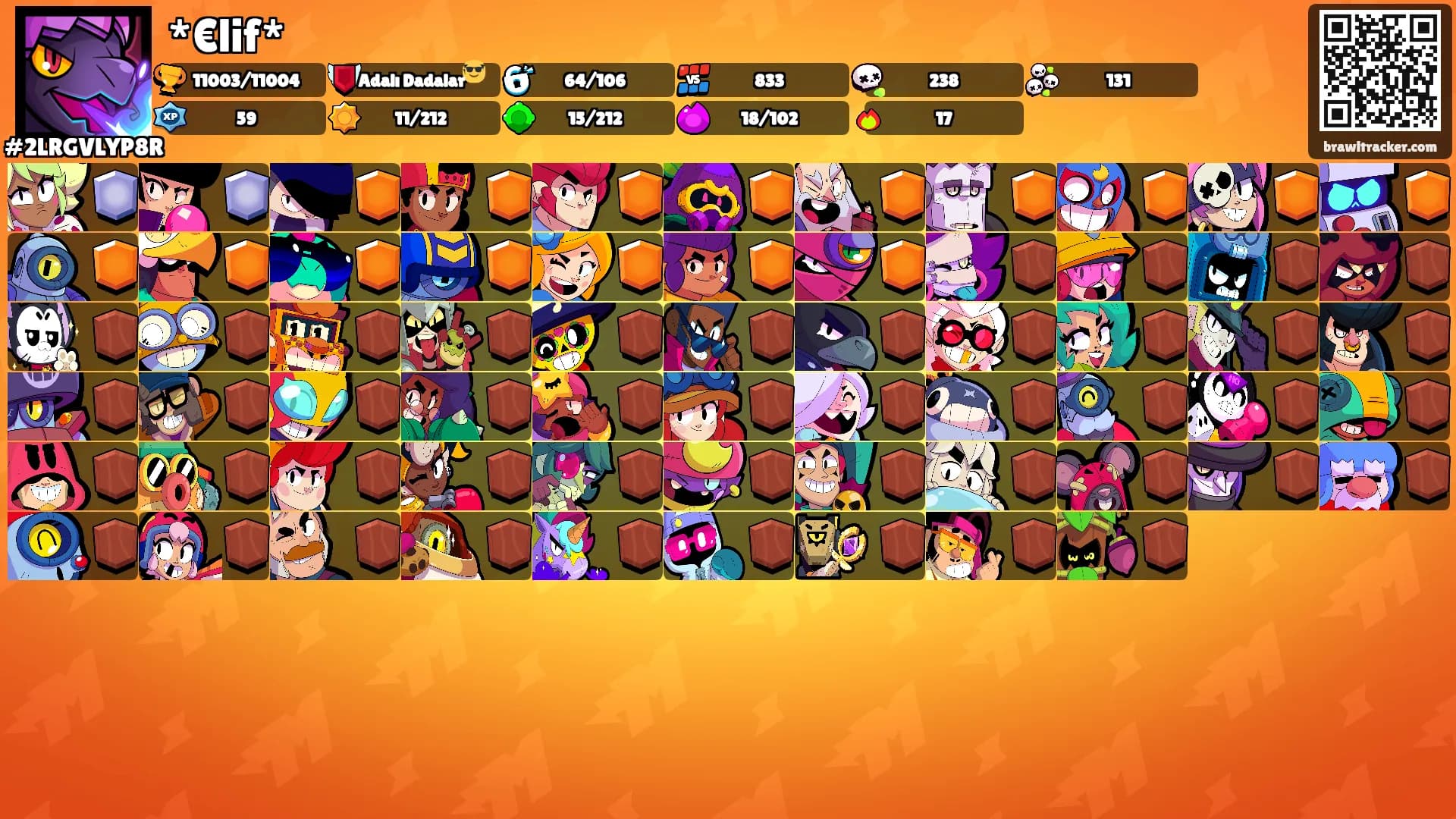 *€lif*'s Ranks