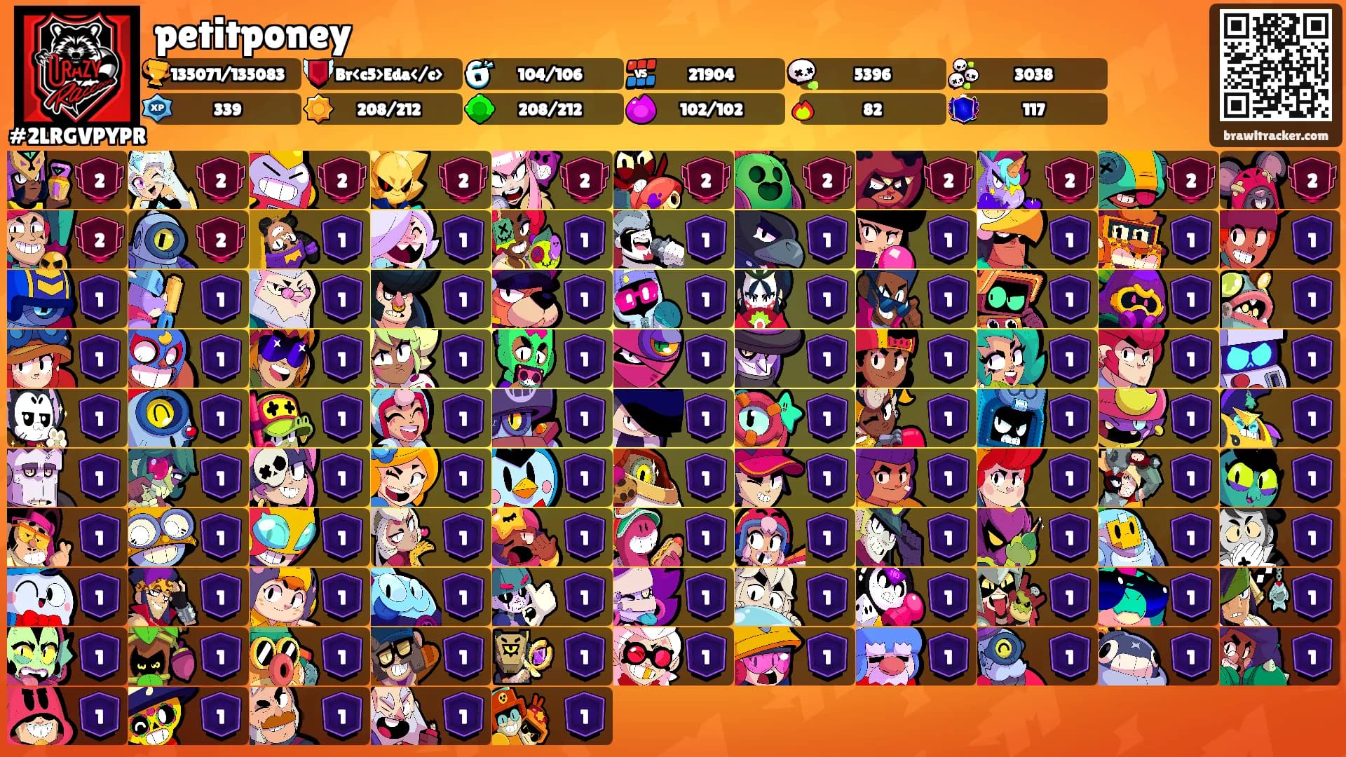 petitponey's Ranks