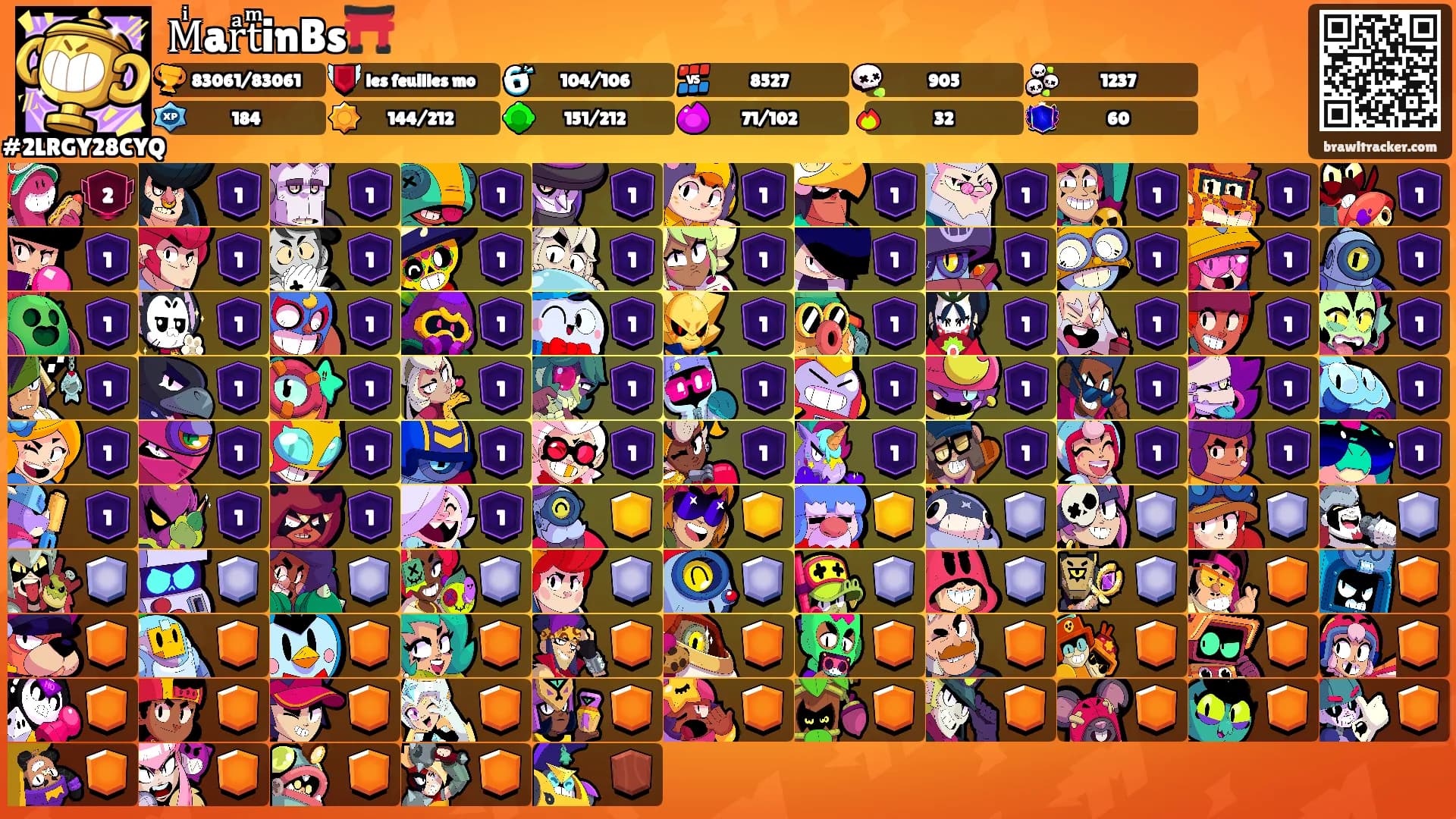 MͥarͣtͫinBs⛩️'s Ranks